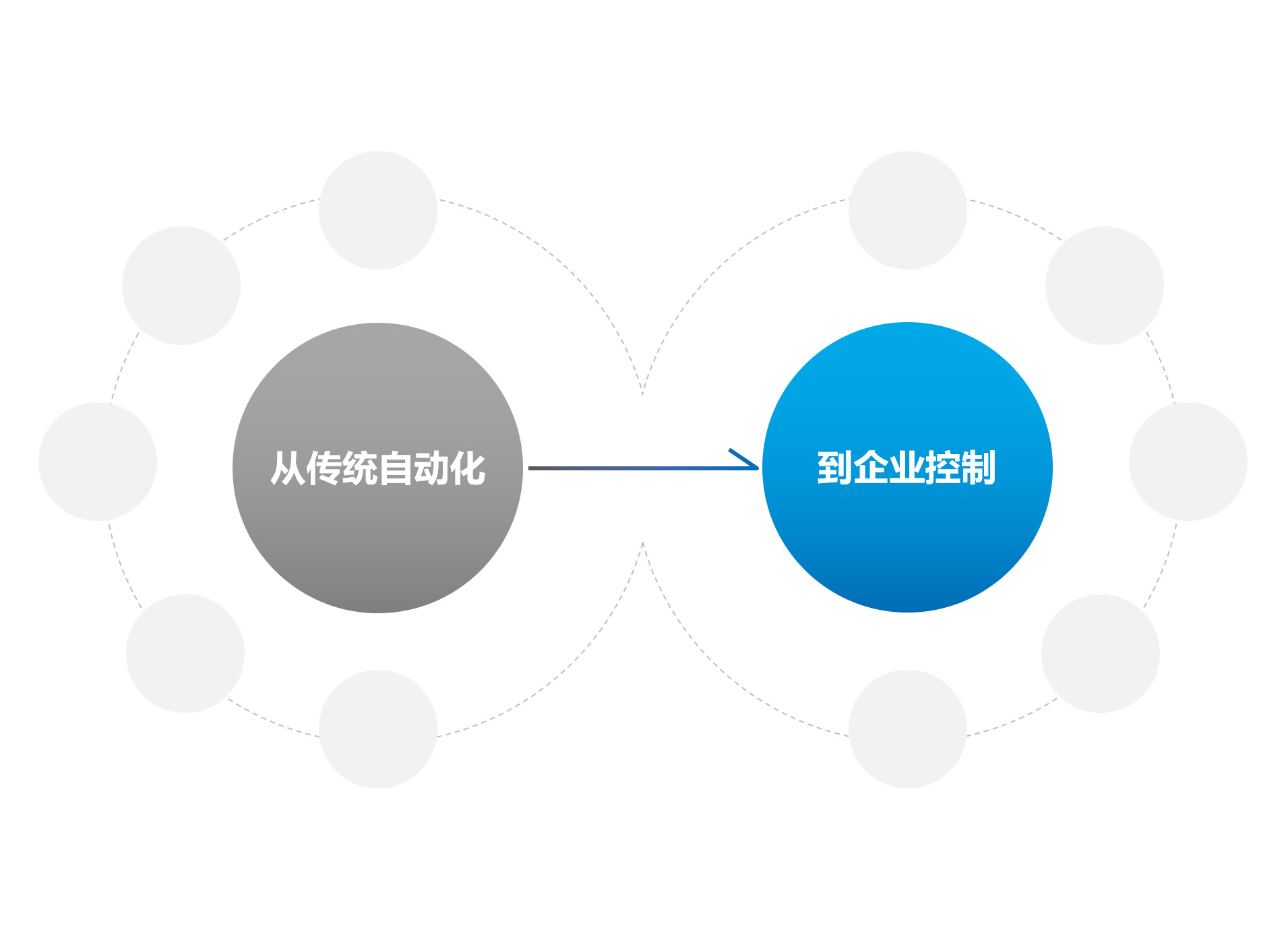 公司模板丑爆了-16