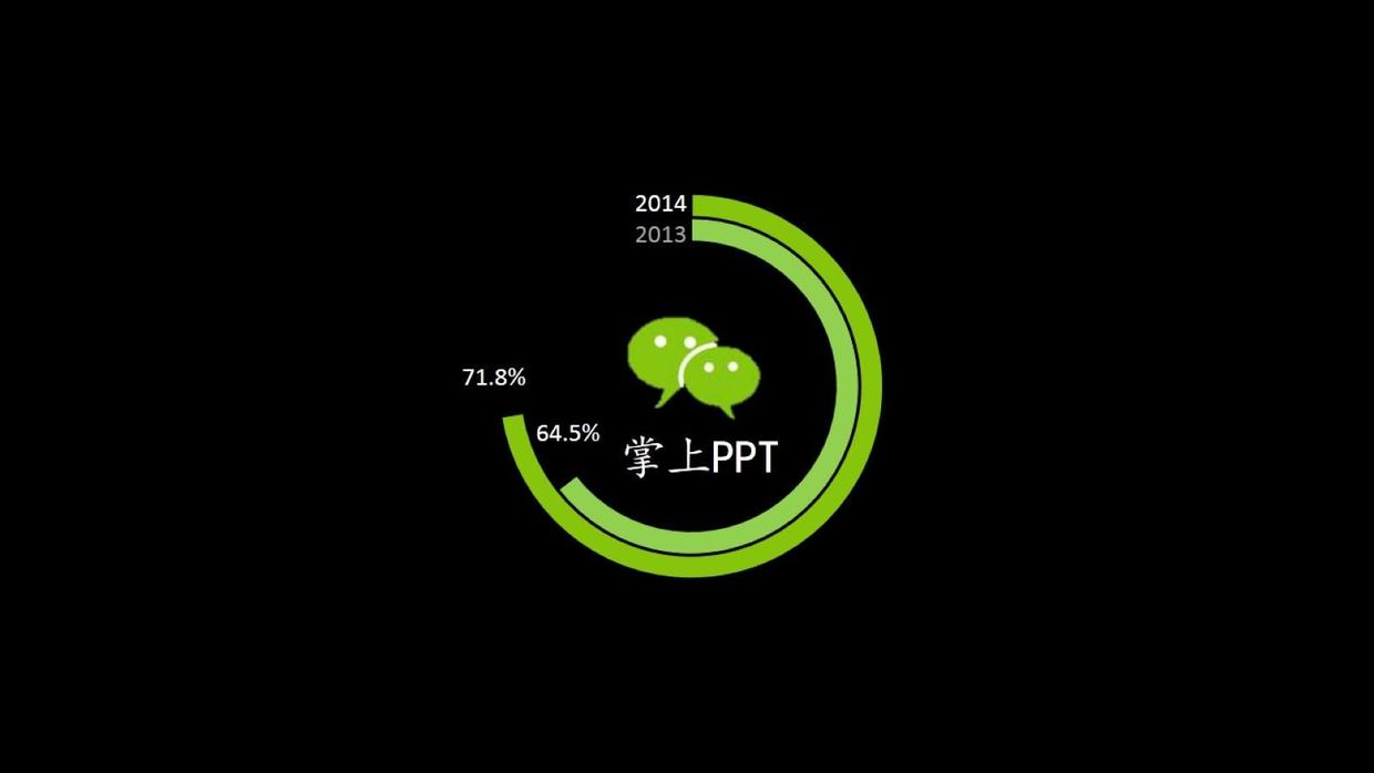 PPT图表美化篇-22