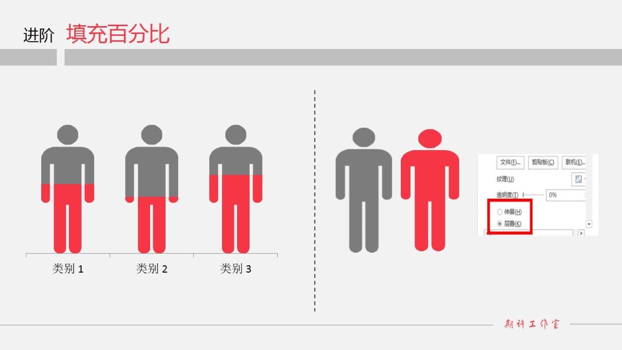 PPT图表美化篇-13