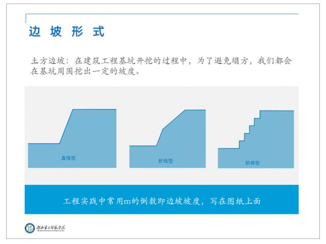 理工科类的PPT怎么改？-12