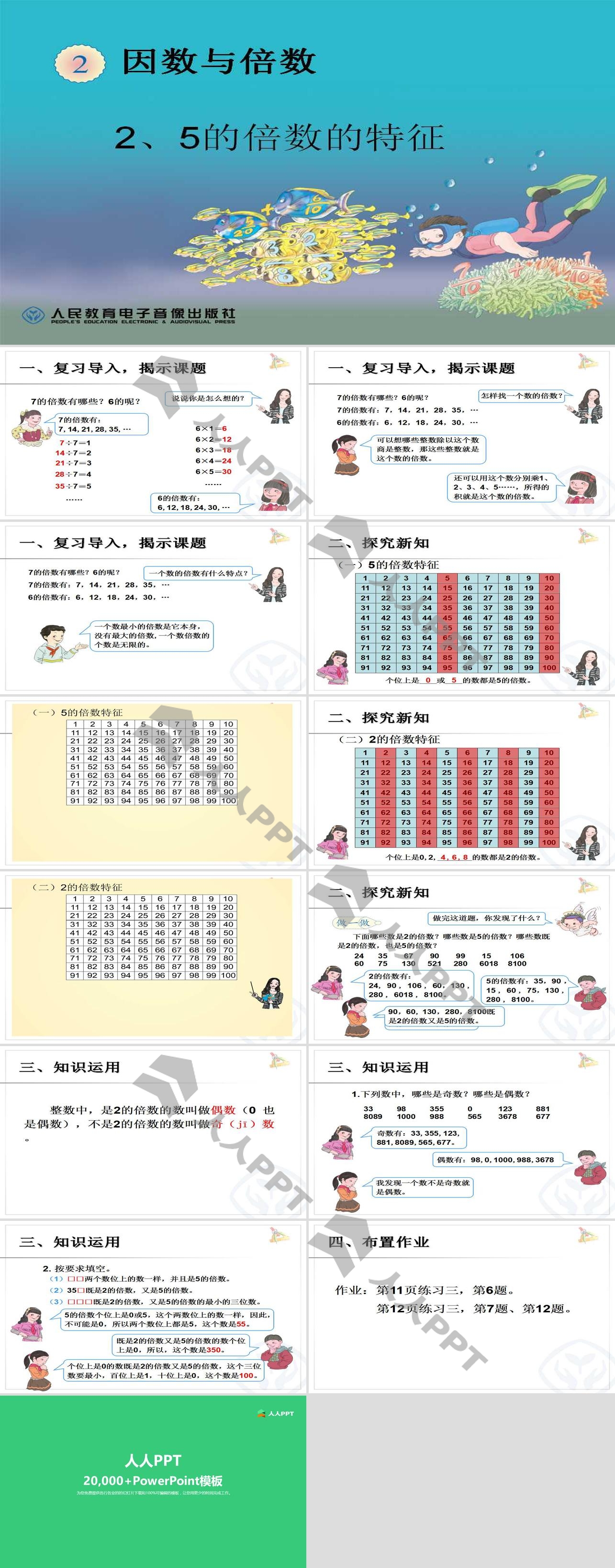 《2、5的倍数的特征》因数与倍数PPT课件长图