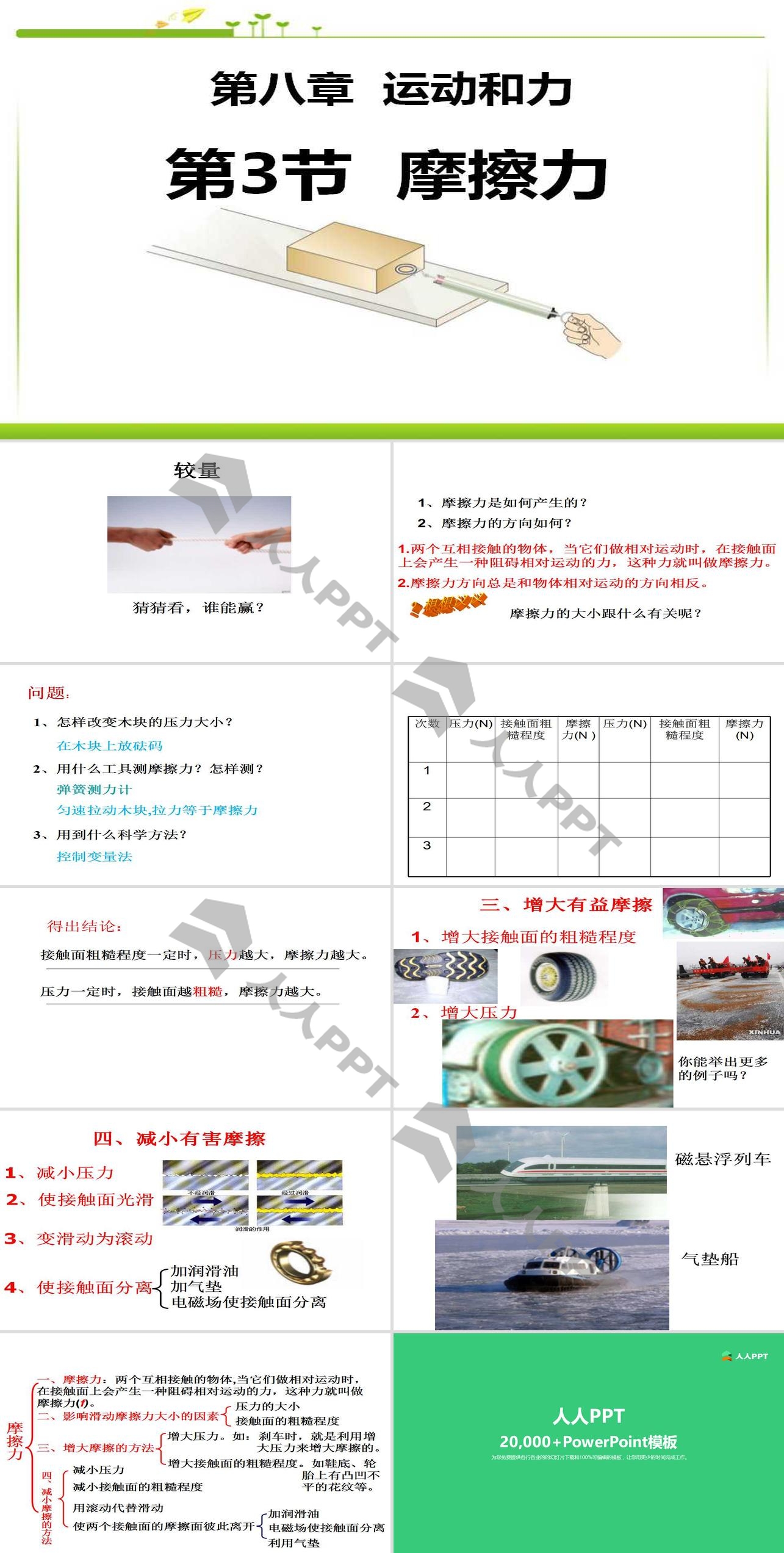 《摩擦力》运动和力PPT课件4长图