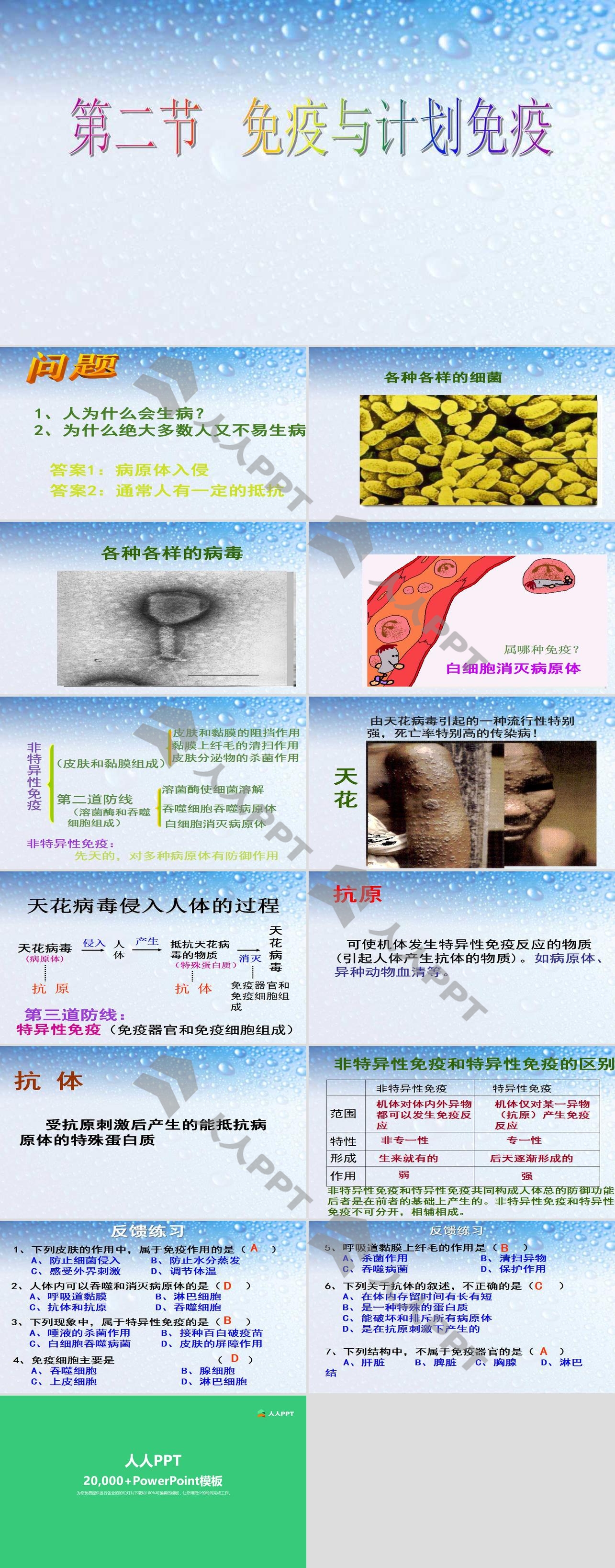 《免疫与计划免疫》传染病和免疫PPT课件2长图