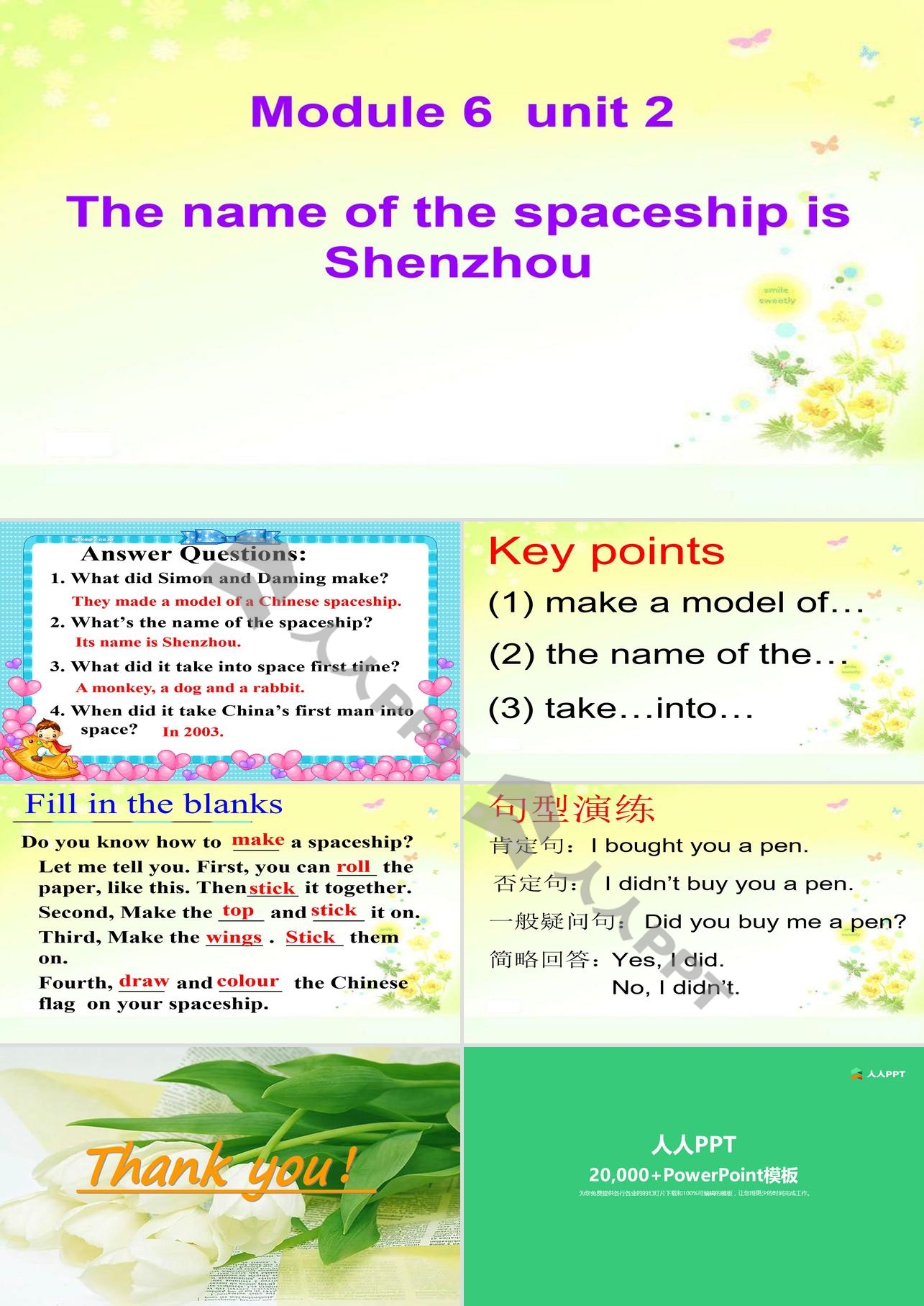 《The name of the spaceship is Shenzhou》PPT课件长图
