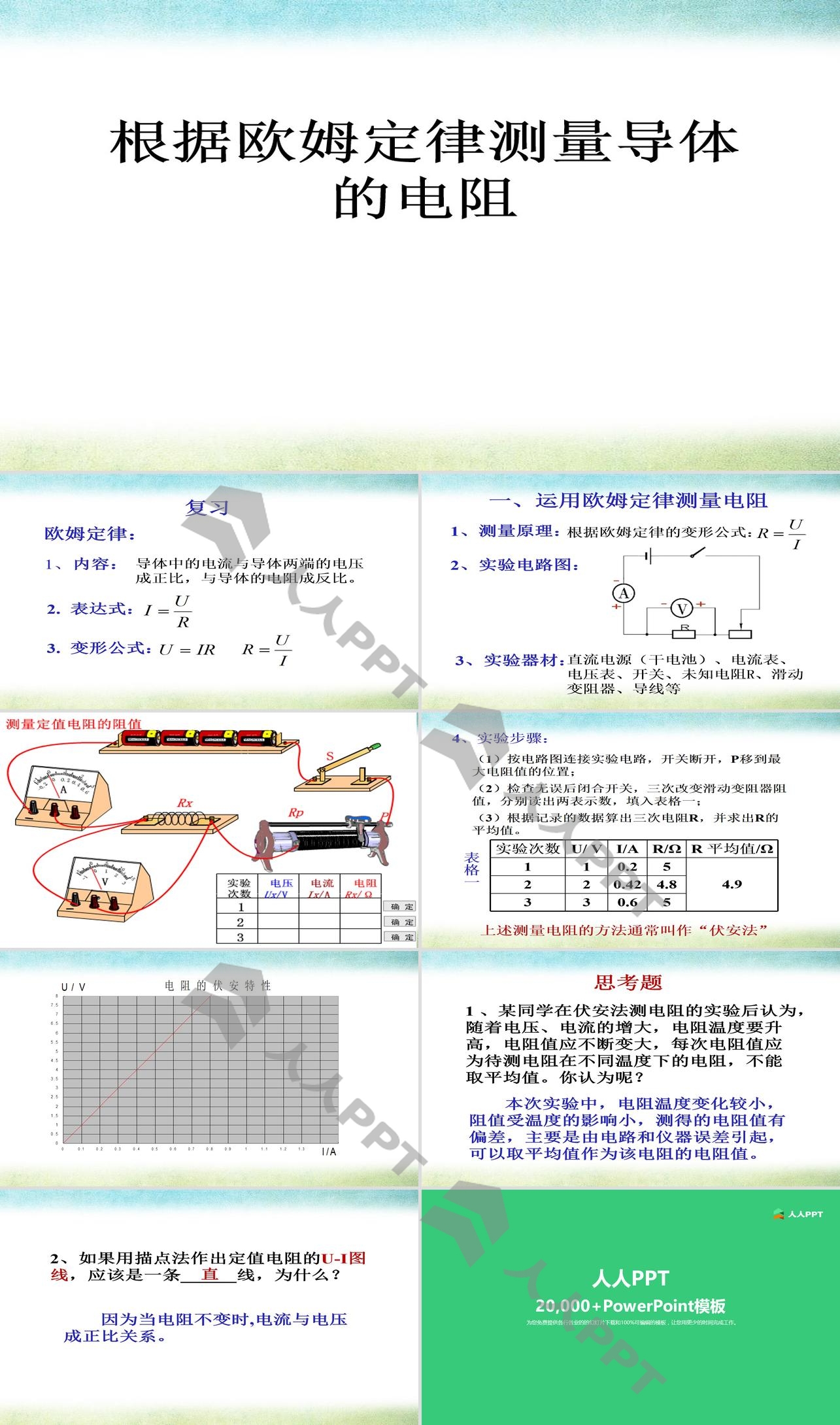 《根据欧姆定律测量导体的电阻》欧姆定律PPT课件长图