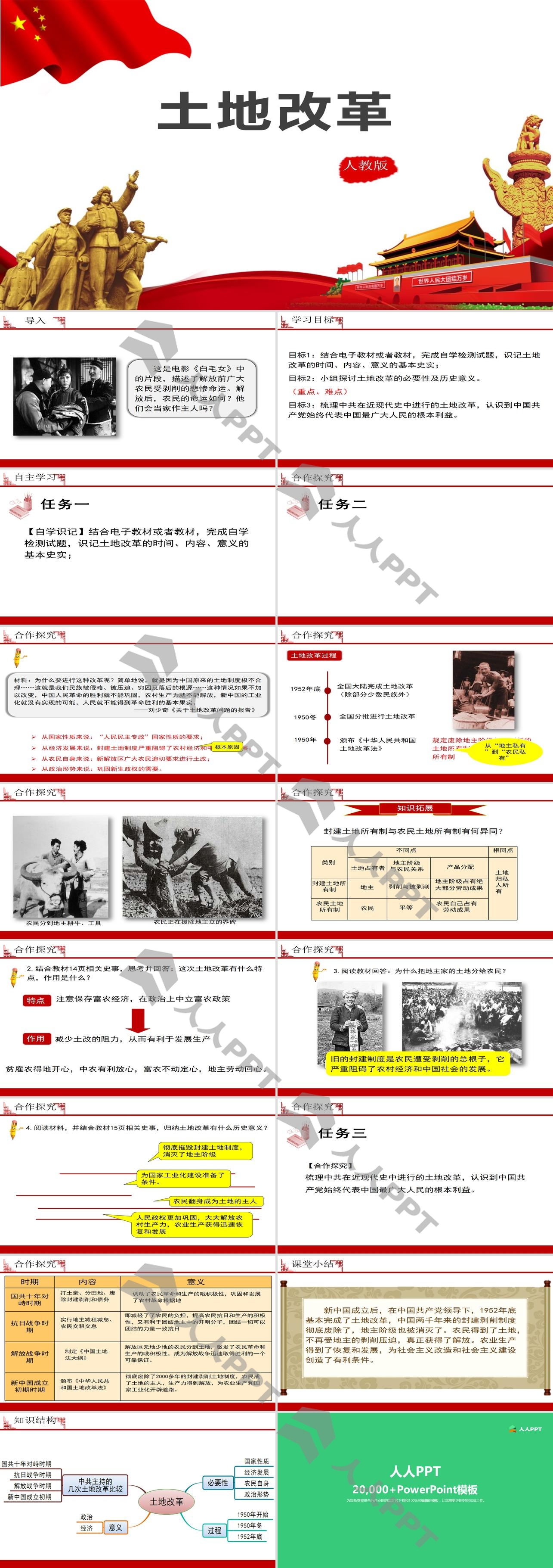 《土地改革》PPT课件长图