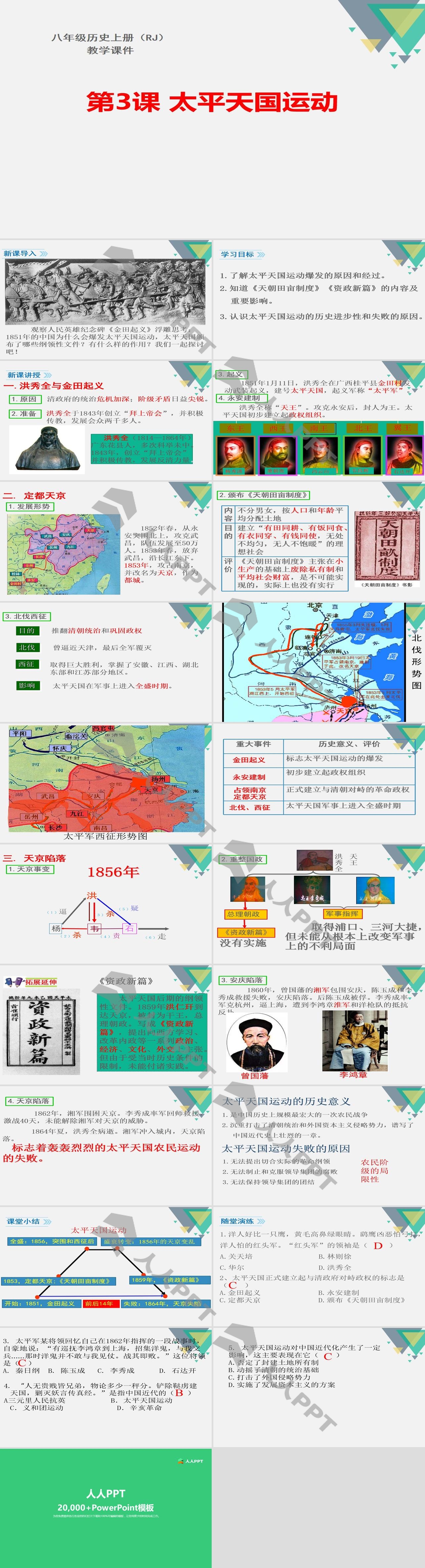 《太平天国运动》PPT长图