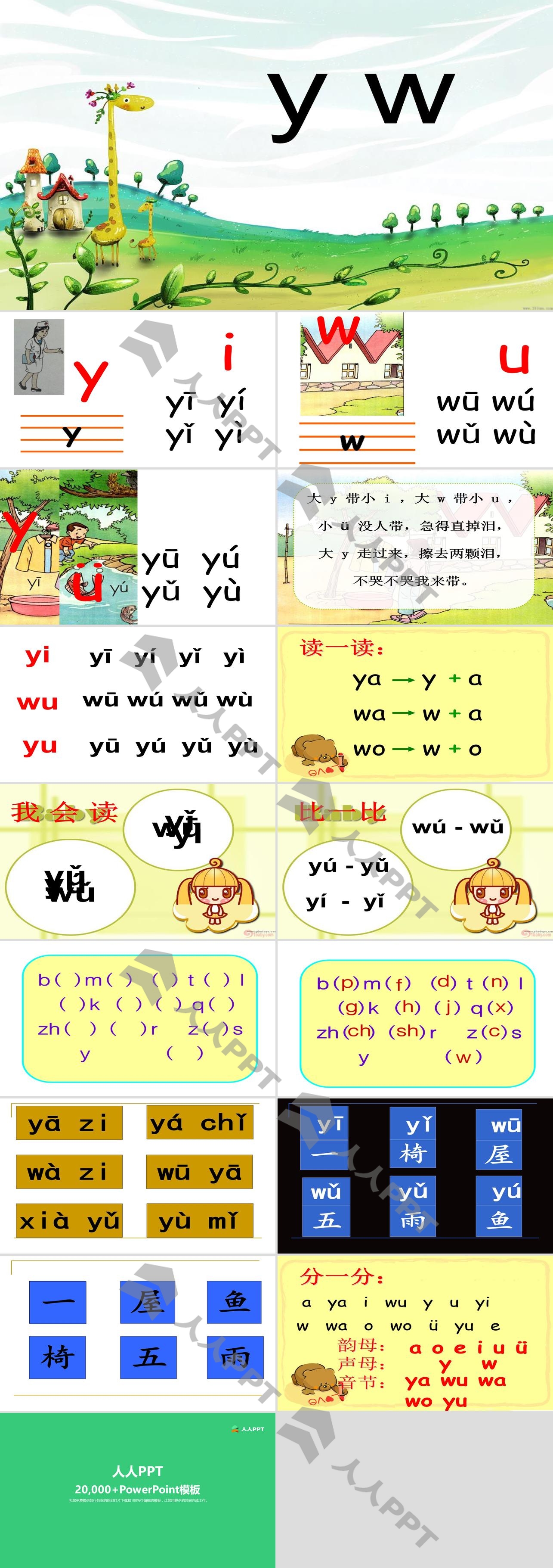 《yw》PPT长图