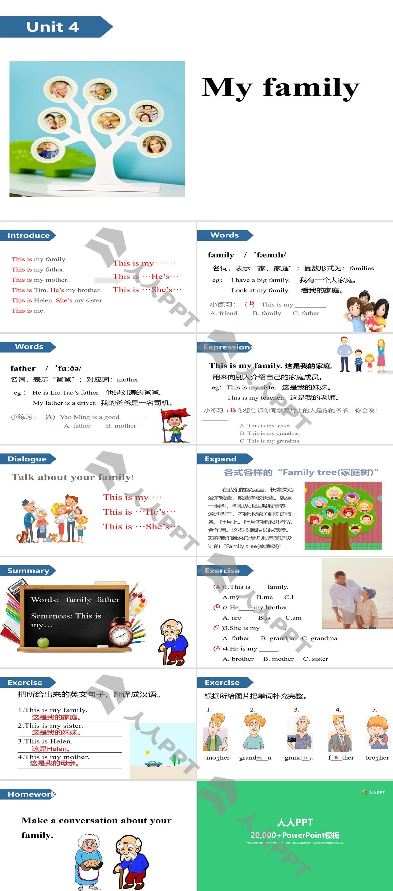 《My family》PPT(第一课时)长图