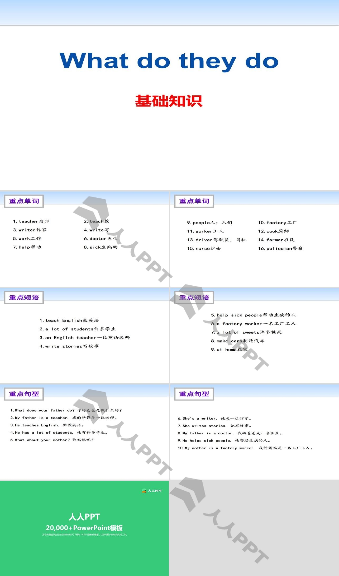 《What do they do?》基础知识PPT长图