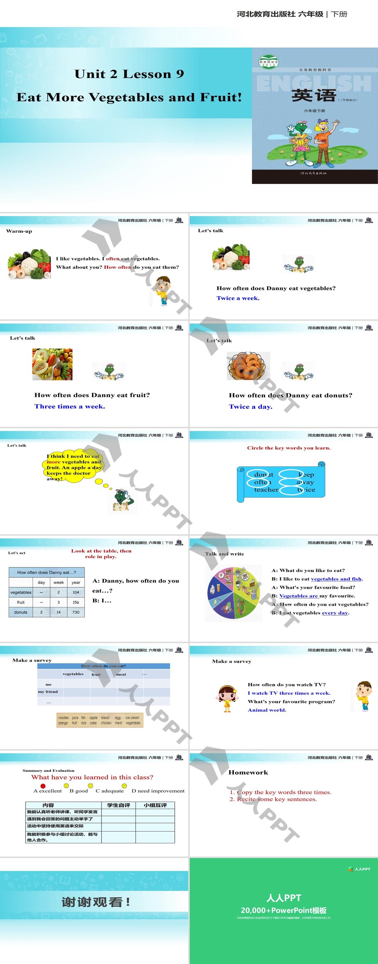 《Eat More Vegetables and Fruit!》Good Health to You! PPT教学课件长图