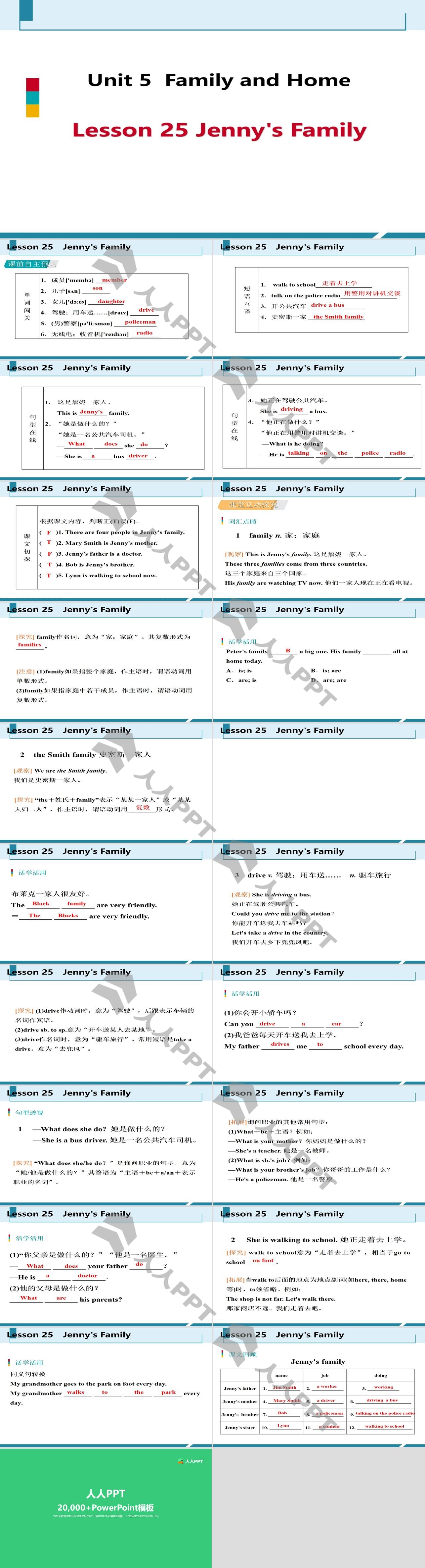 《Jenny's Family》Family and Home PPT课件下载长图