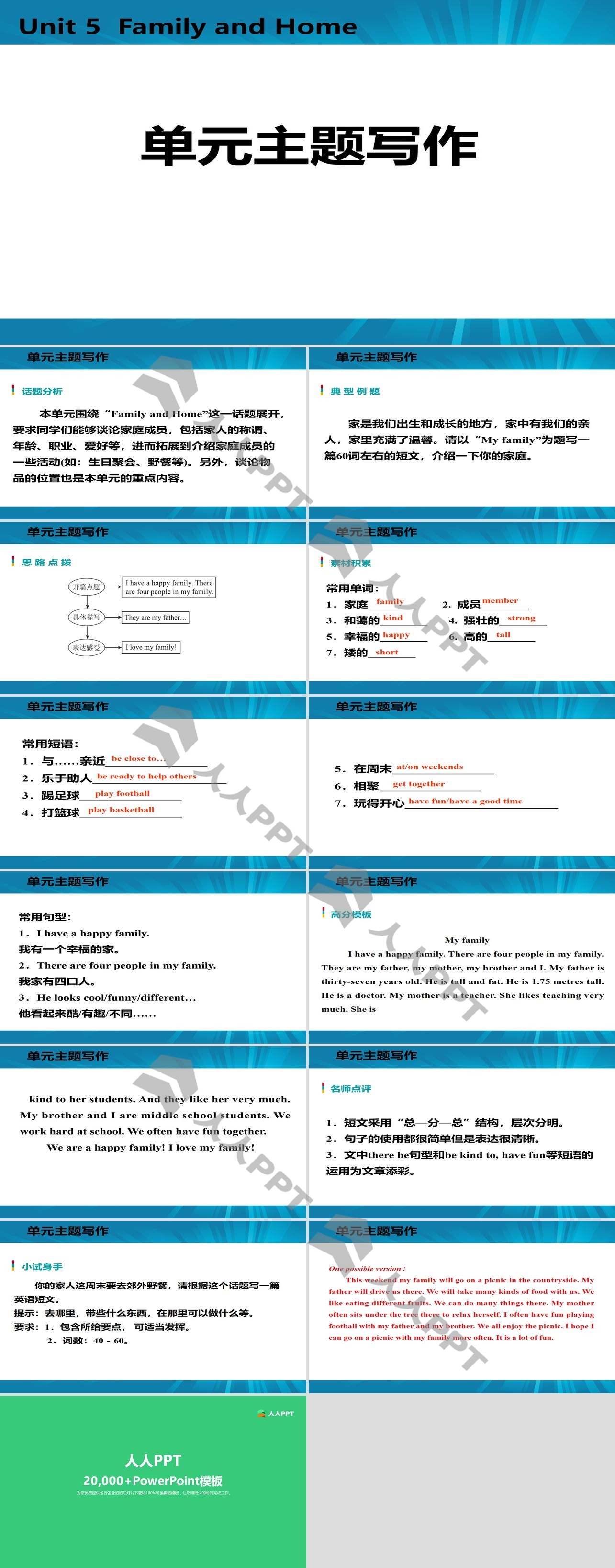 《单元主题写作》Family and Home PPT长图