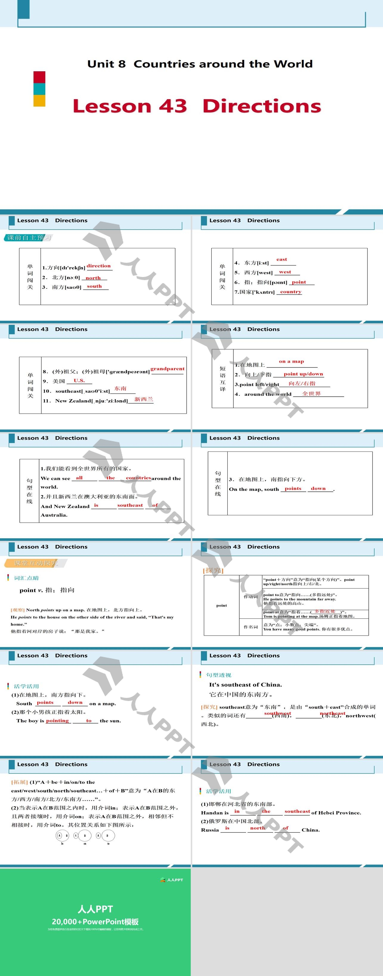 《Directions》Countries around the World PPT教学课件长图