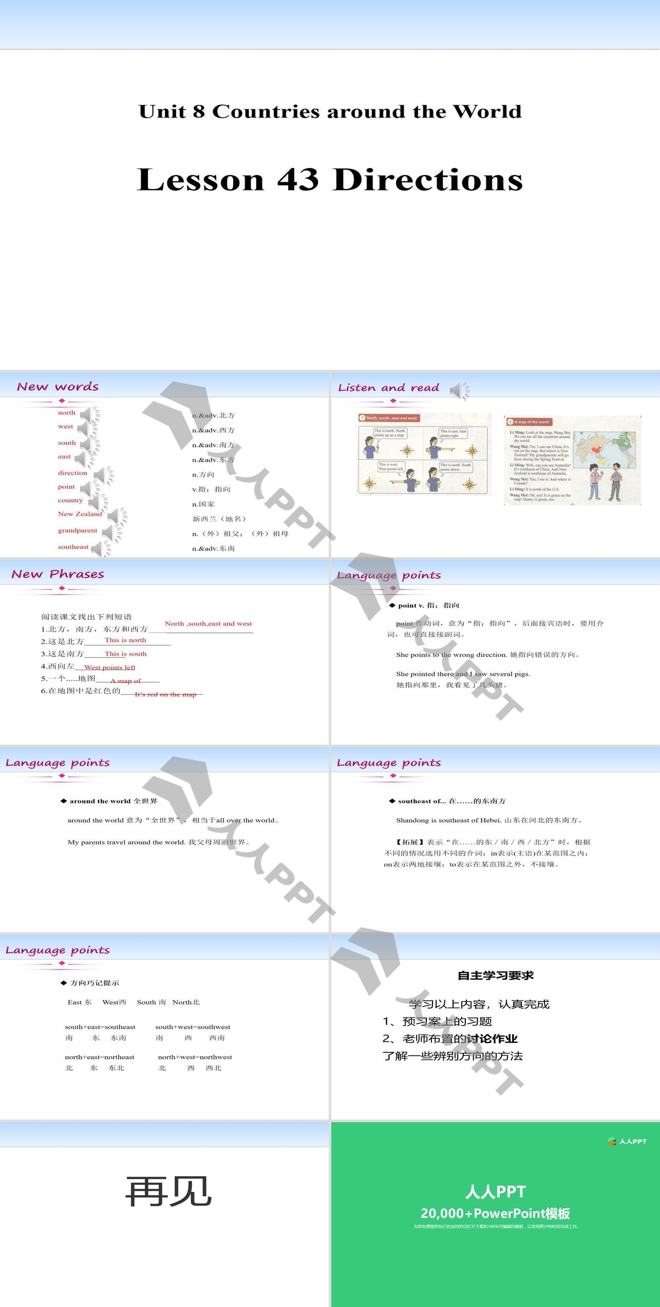 《Directions》Countries around the World PPT课件下载长图