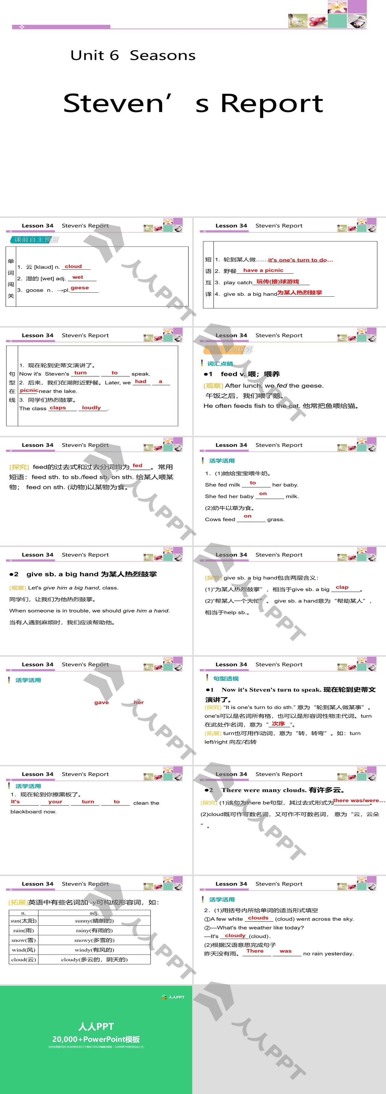 《Steven's Report》Seasons PPT下载长图