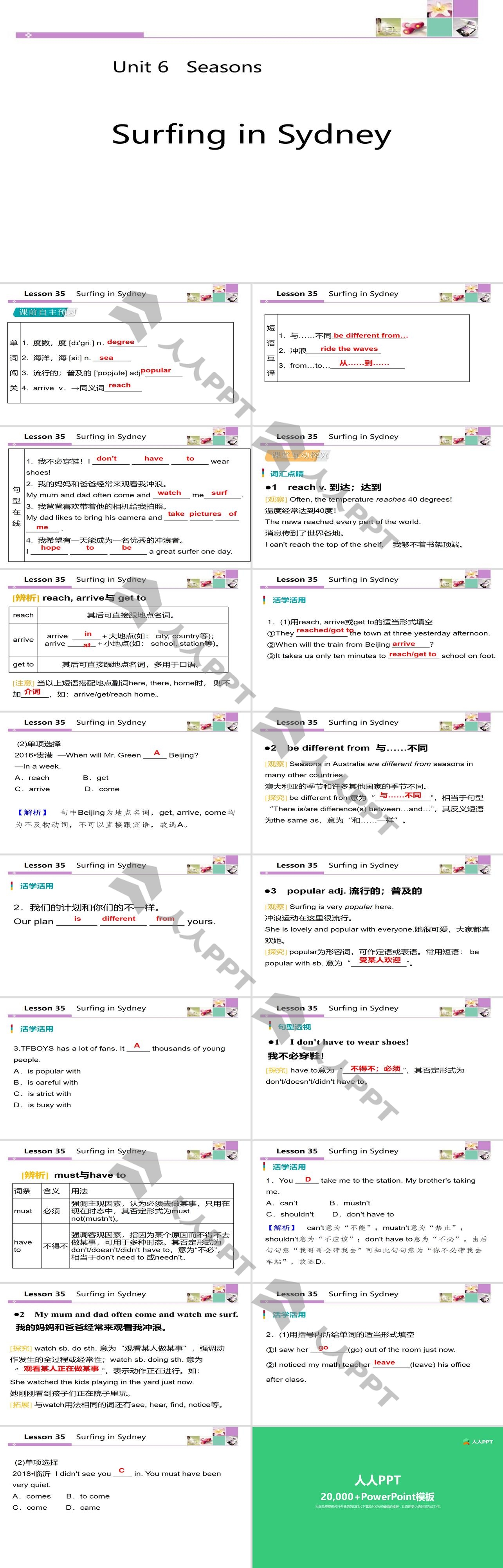 《Surfing in Sydney》Seasons PPT下载长图