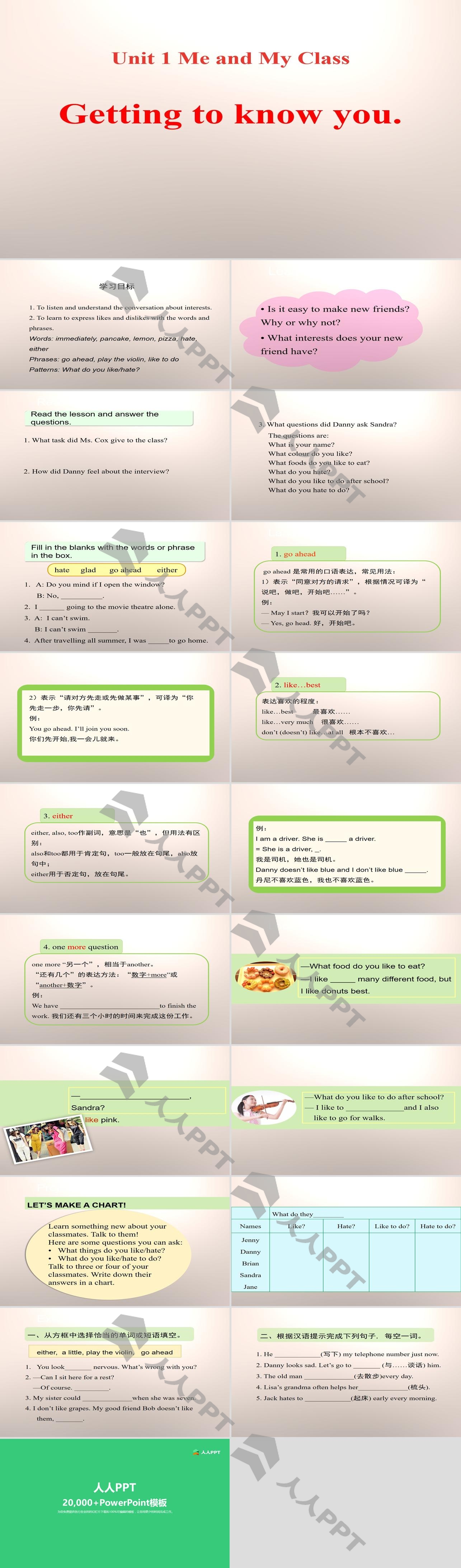 《Getting to know you》Me and My Class PPT长图