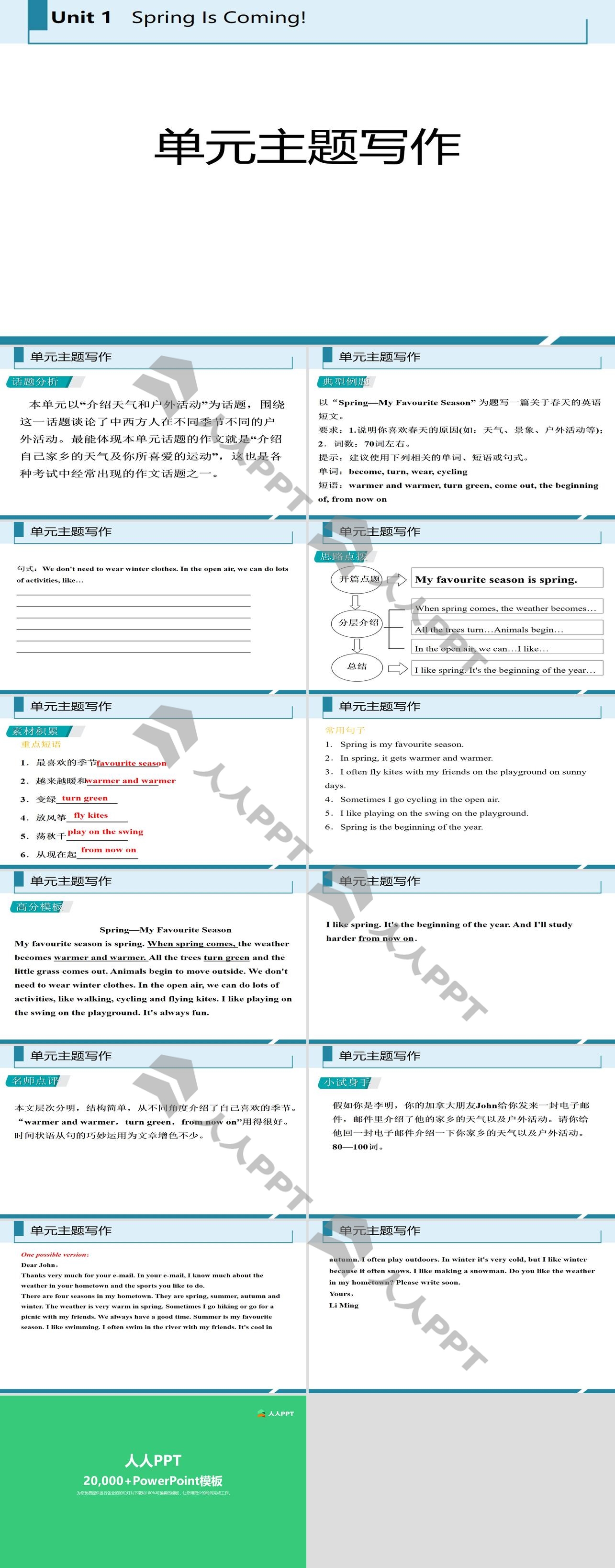 《单元主题写作》Spring Is Coming PPT长图