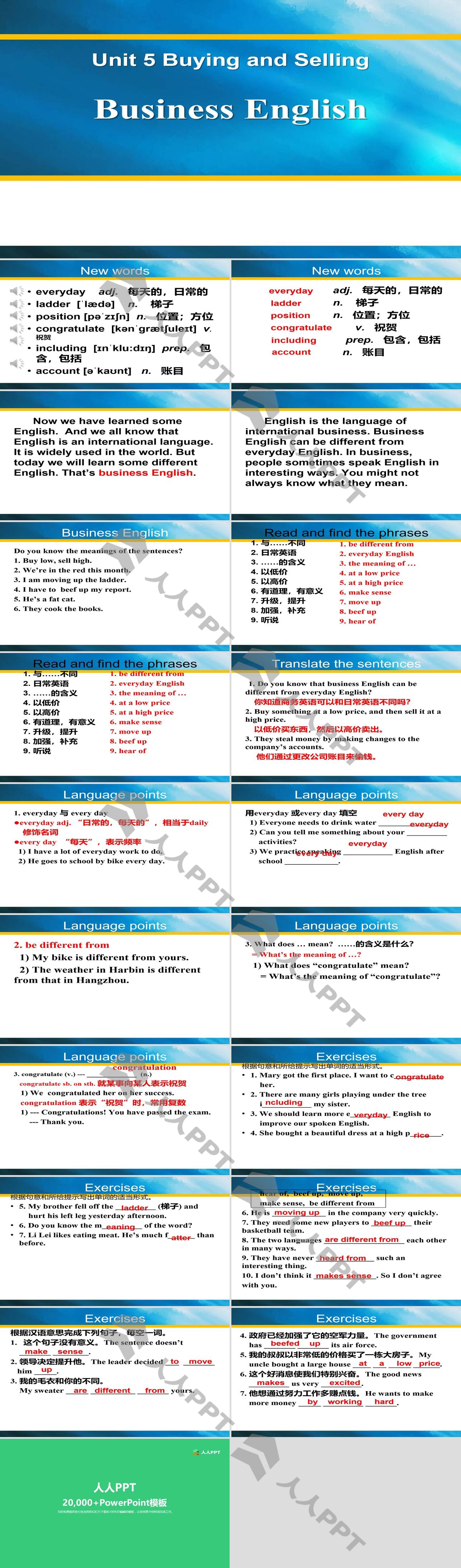 《Business English》Buying and Selling PPT课件长图