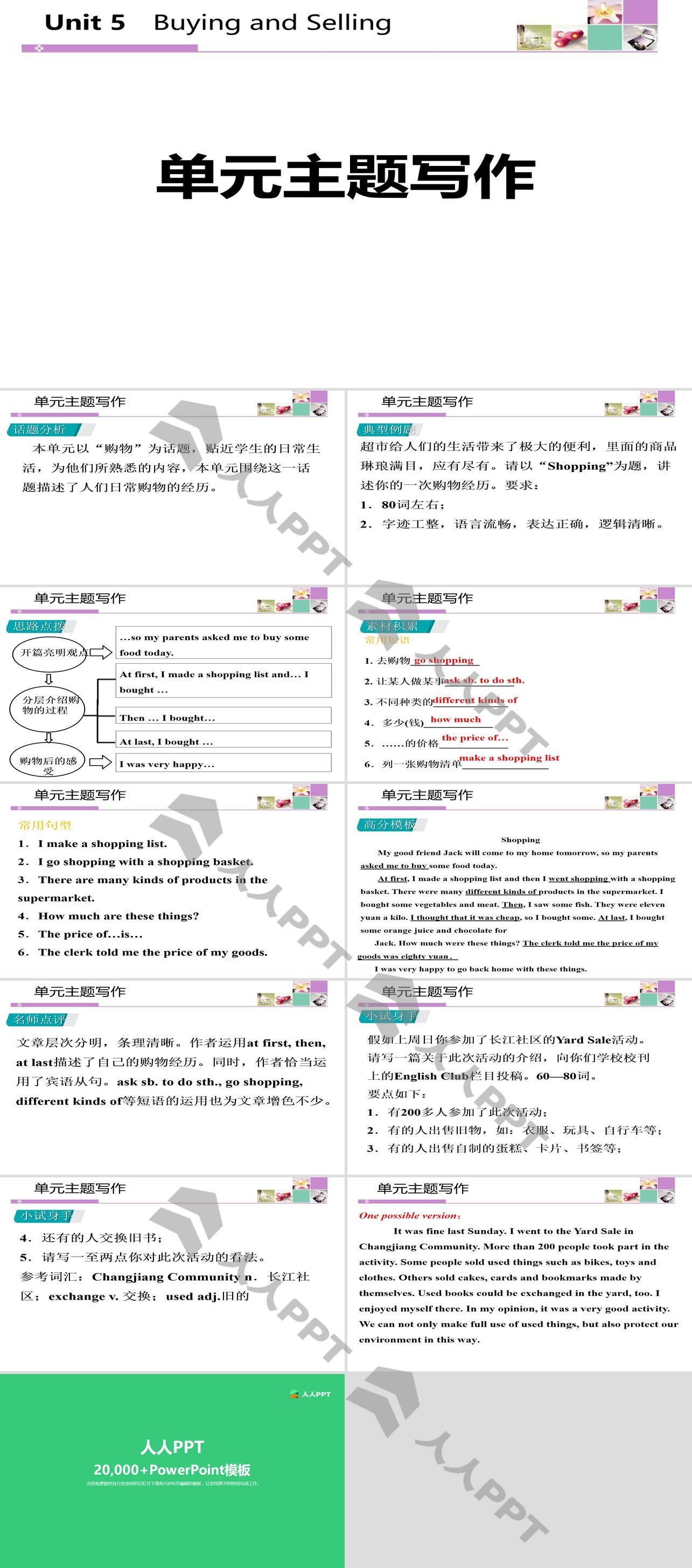 《单元主题写作》Buying and Selling PPT长图