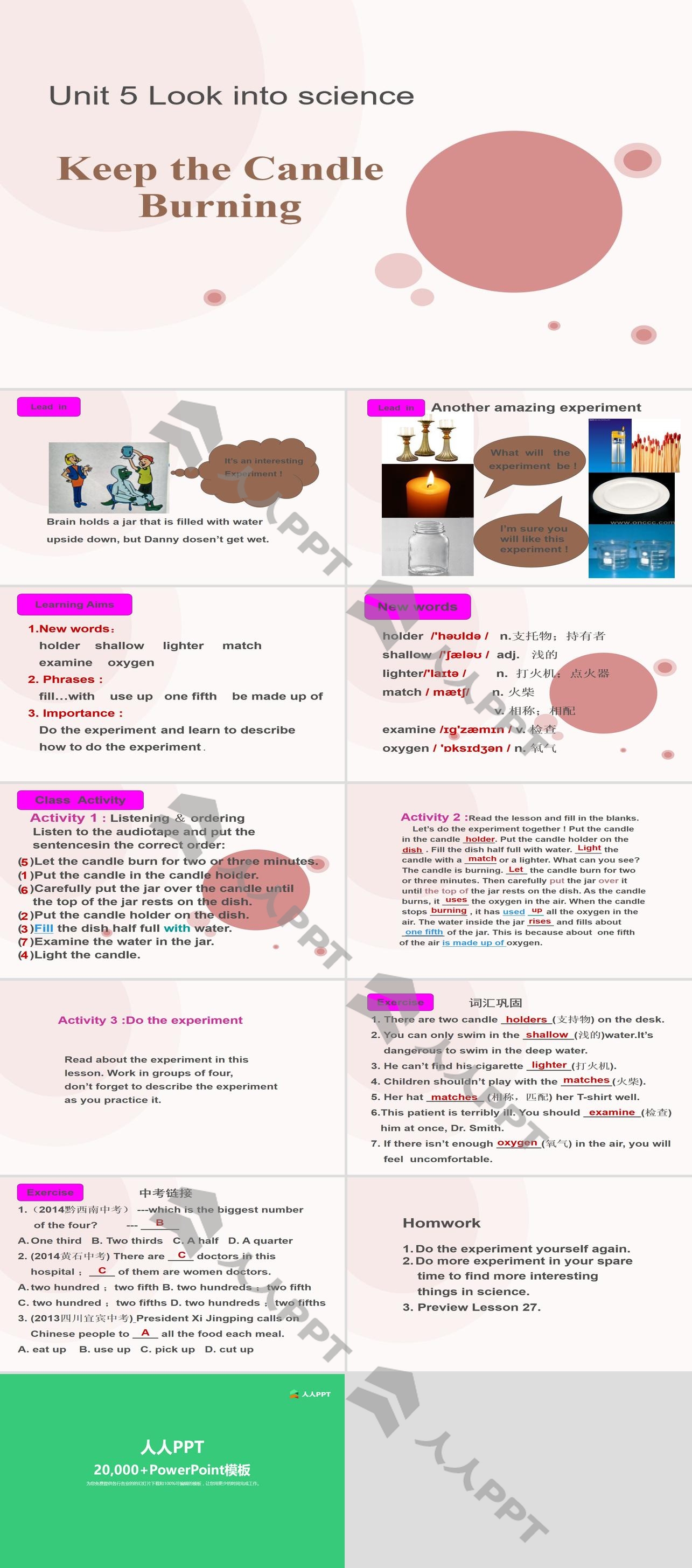 《Keep the Candle Burning》Look into Science! PPT下载长图