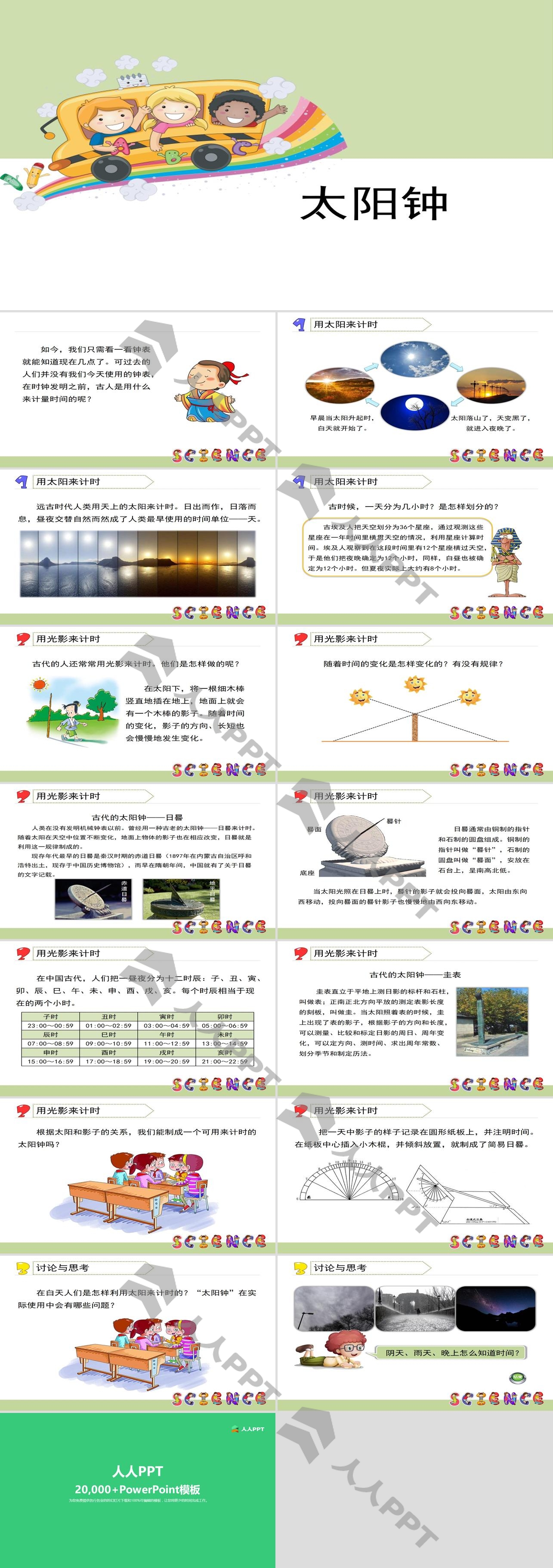 《太阳钟》时间的测量PPT长图