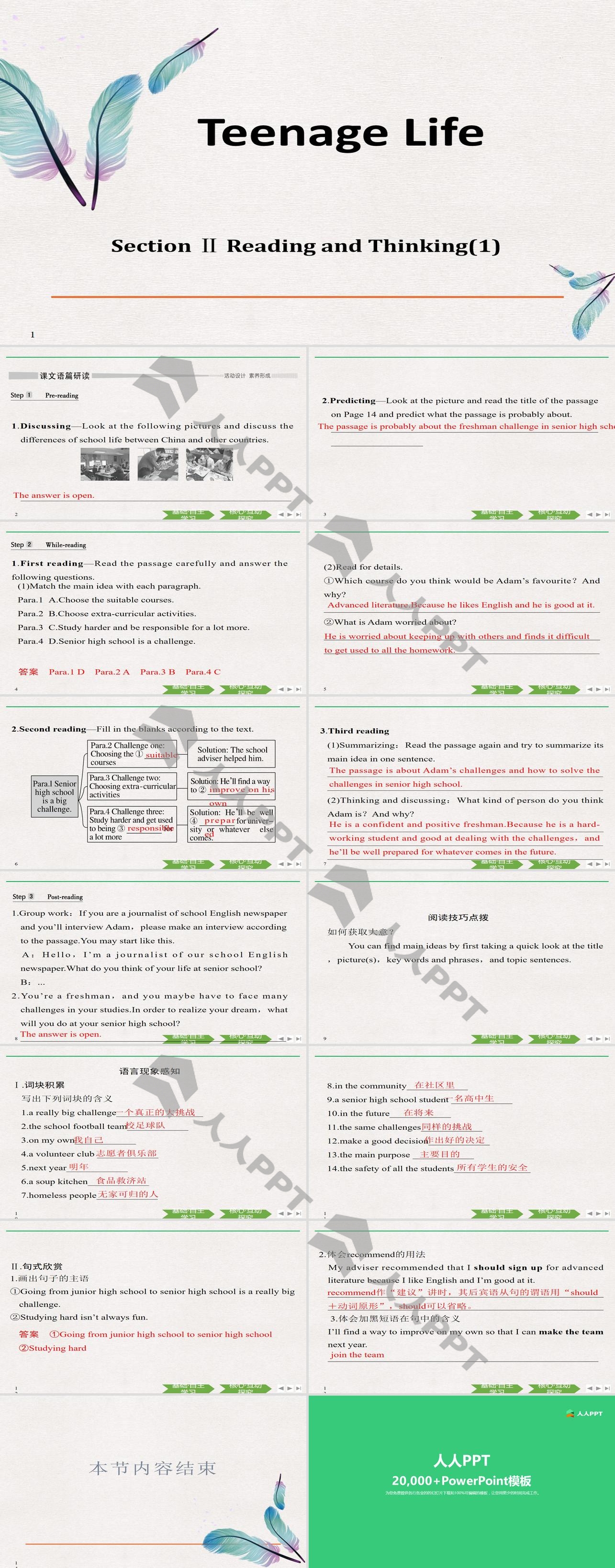 《Teenage Life》Reading and Thinking PPT长图