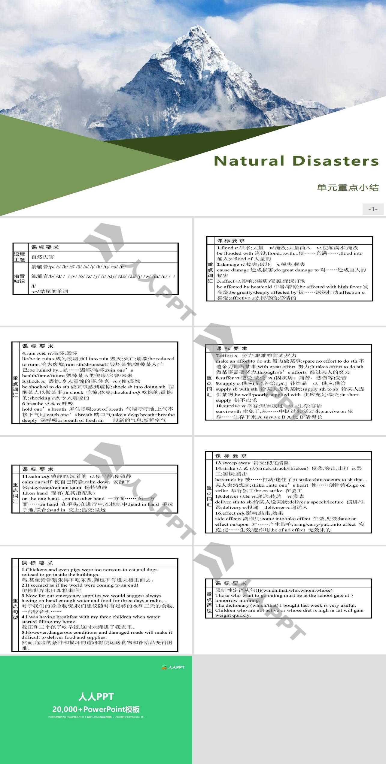 《Natural Disasters》单元重点小结PPT长图