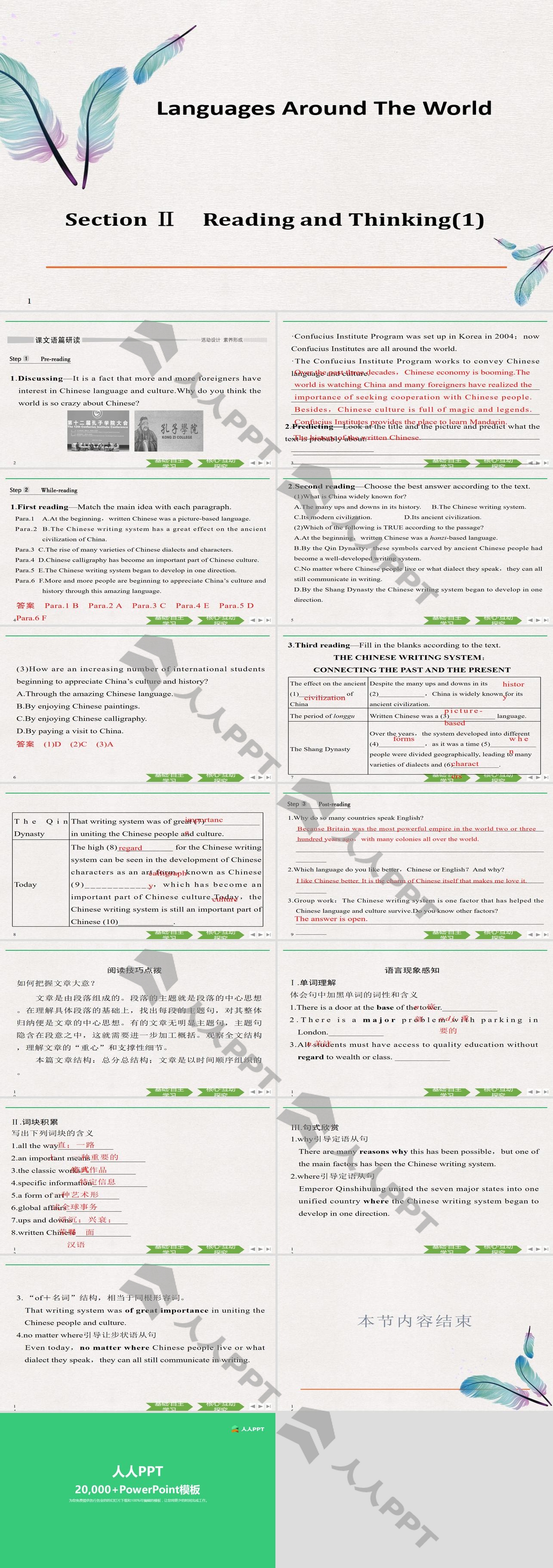 《Languages Around The World》Reading and Thinking PPT长图