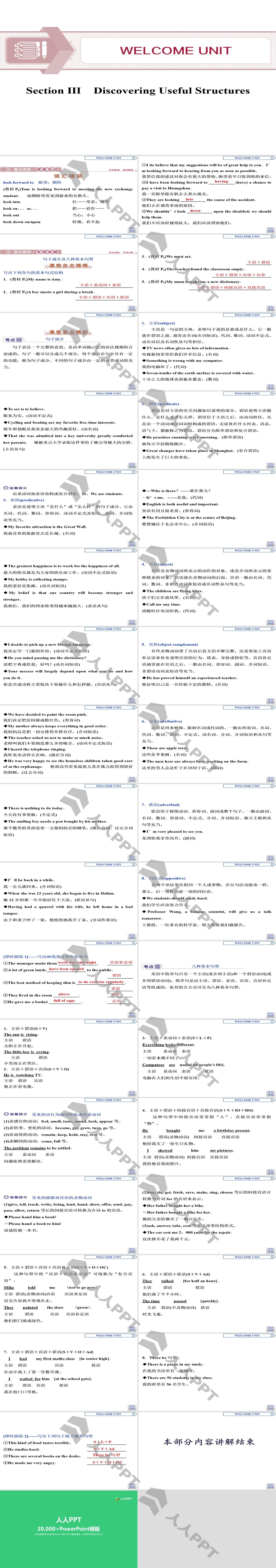 《Welcome Unit》Discovering Useful Structures PPT课件长图