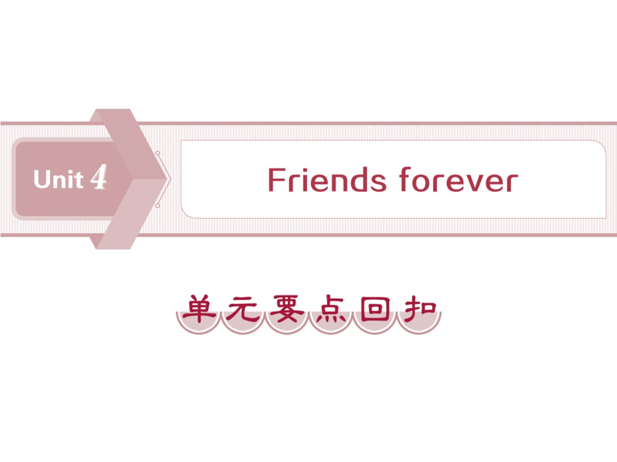 《Friends forever》单元要点回扣PPT