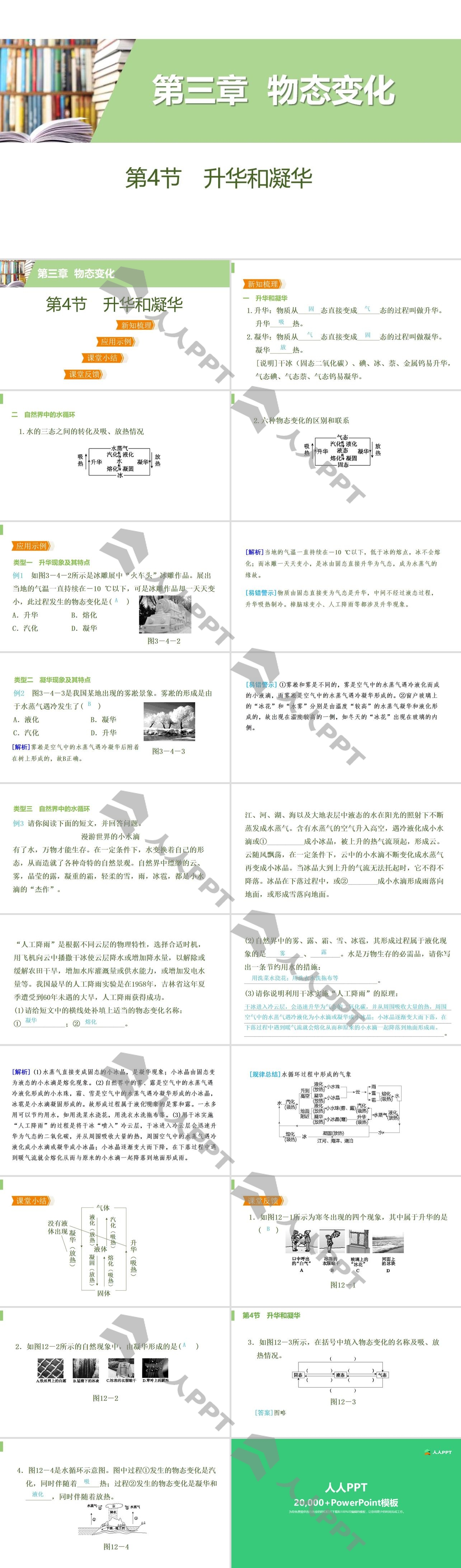 《升华和凝华》物态变化PPT下载长图