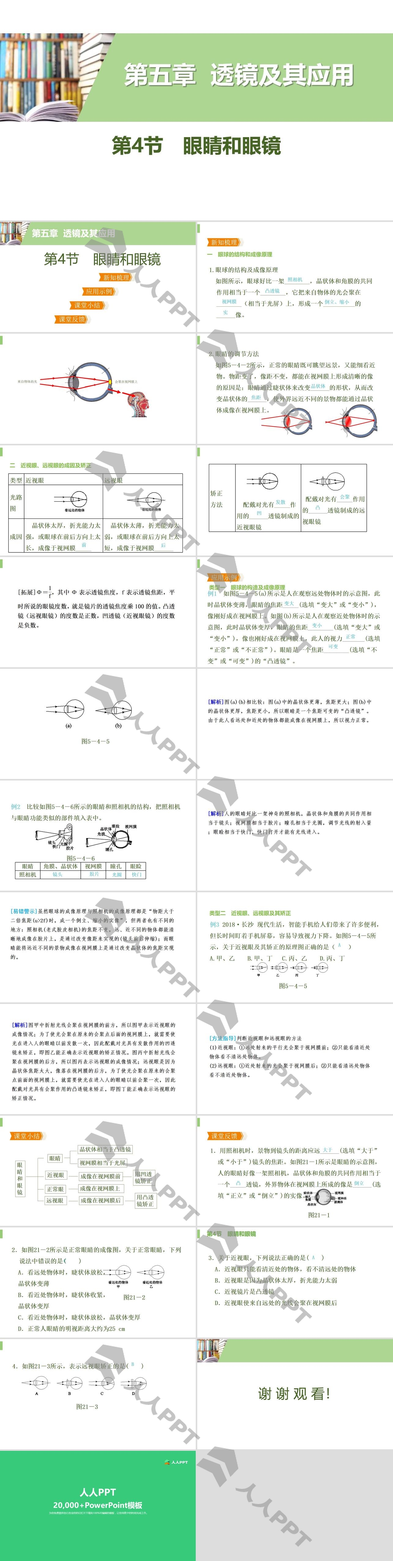 《眼睛和眼镜》透镜及其应用PPT教学课件长图