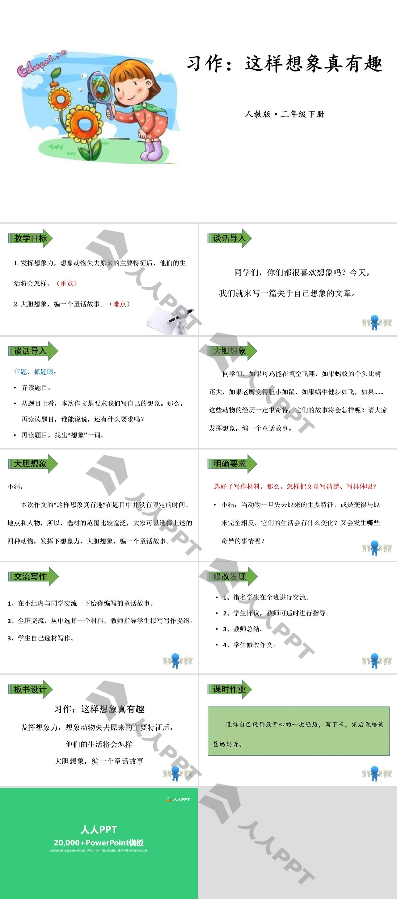 《这样想象真有趣》PPT课件下载长图