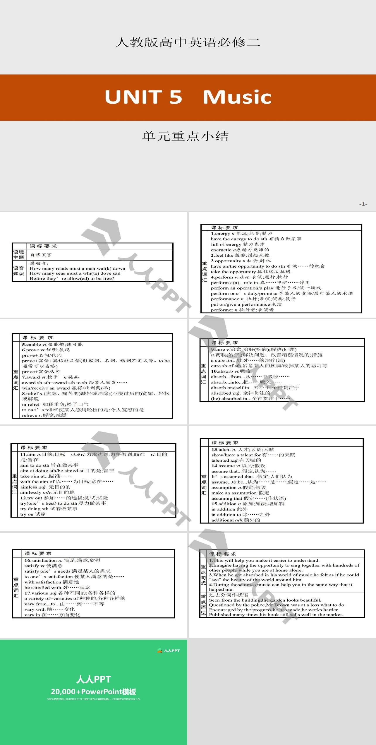 《Music》单元重点小结PPT长图