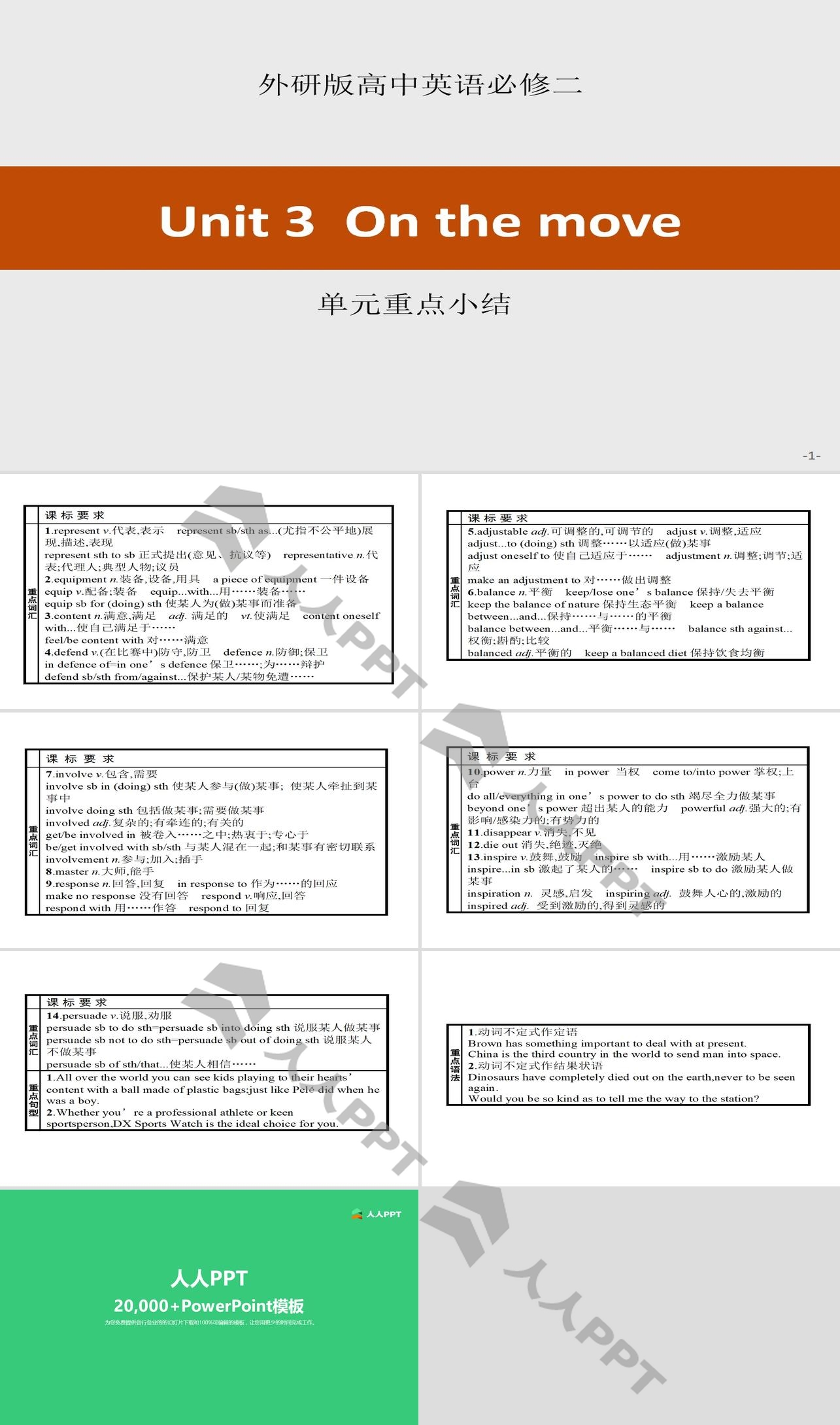 《On the move》单元重点小结PPT长图