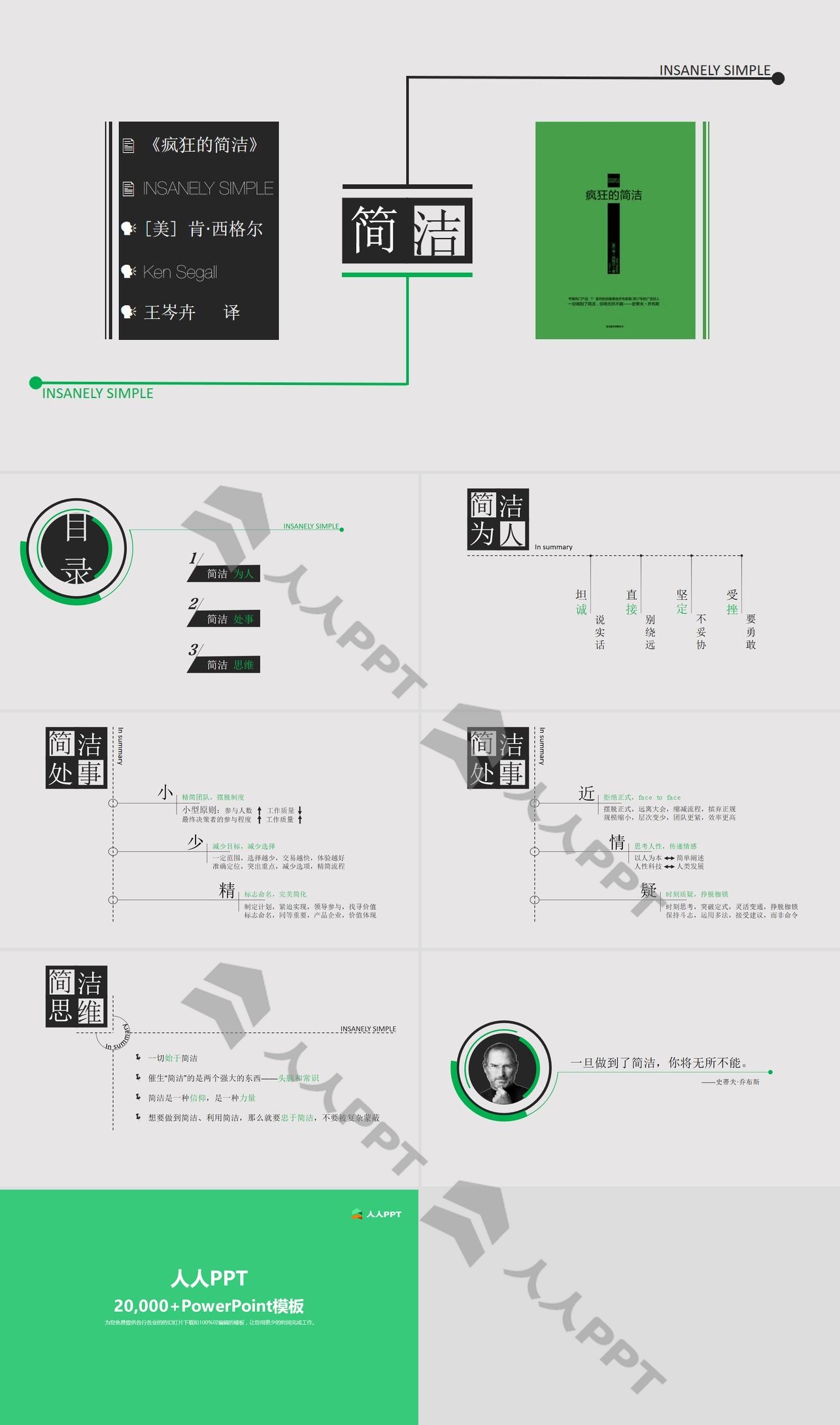 《疯狂的简洁》读书笔记PPT模板长图