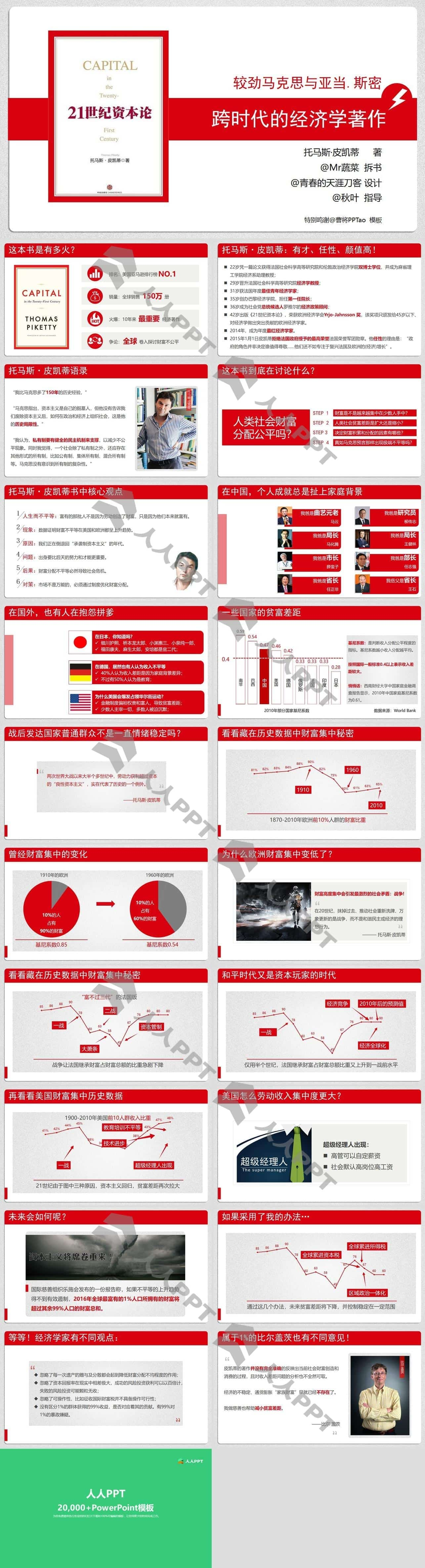 跨时代的经济学著作《21世纪资本论》PPT读书笔记长图