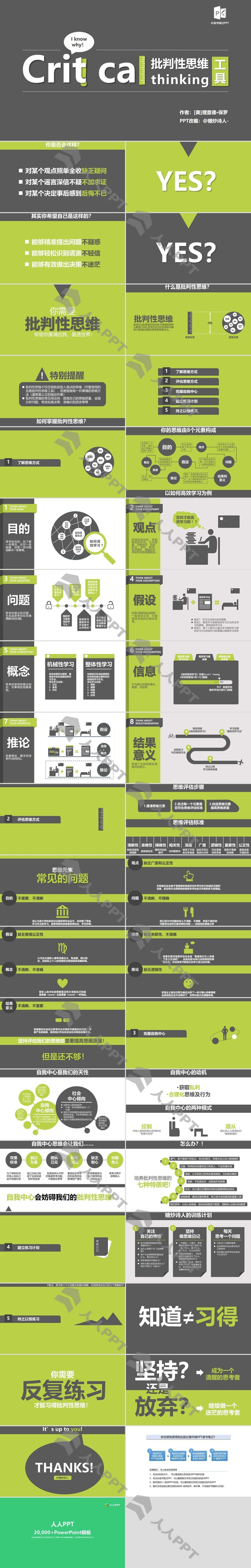 《批判性思维工具》PPT读书笔记模板长图