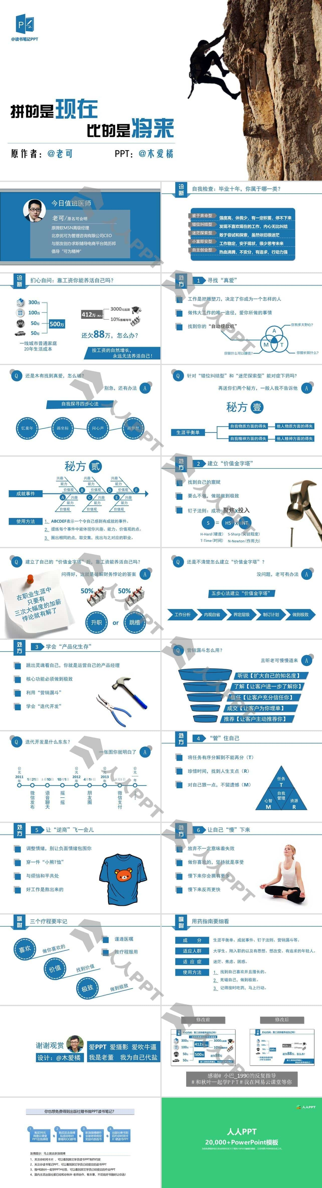 《拼的是现在，比的是将来》读书笔记PPT模板长图