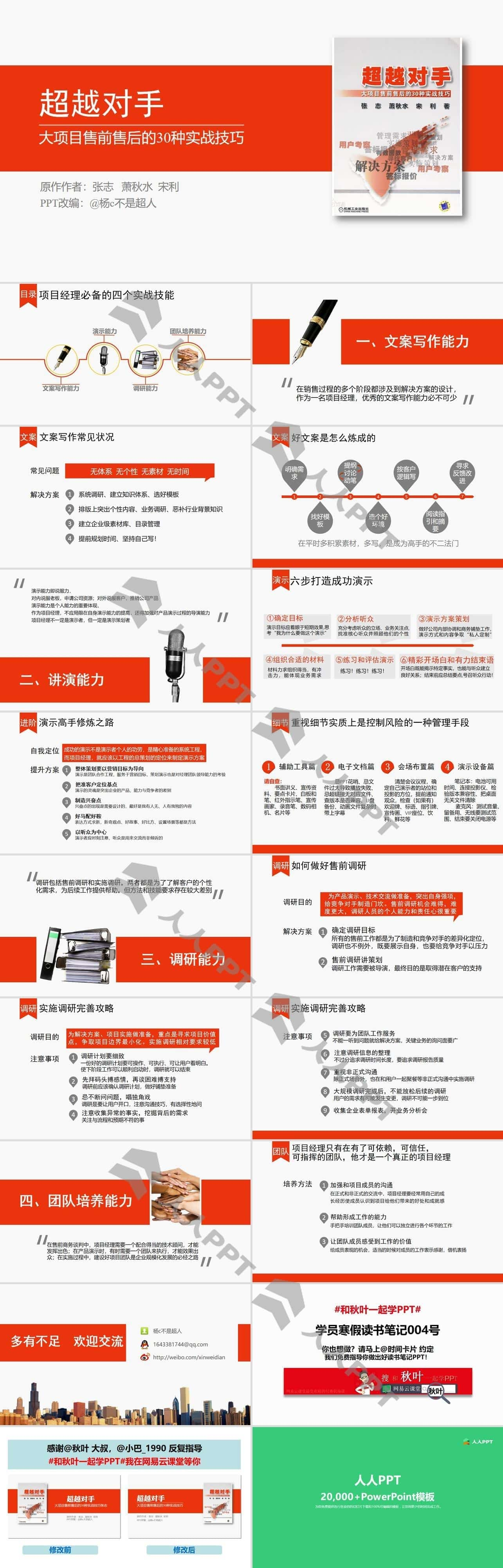 大项目售前售后的30种实战技能《超越对手》读书笔记PPT模板长图