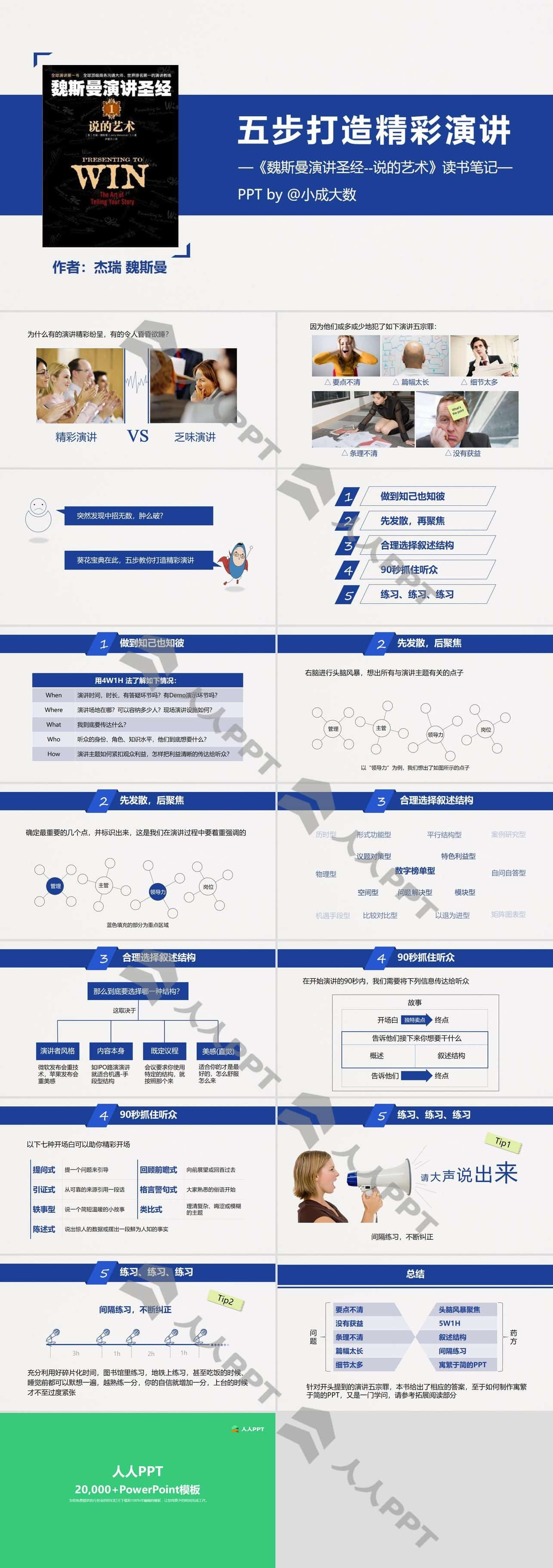 《五步打造精彩演讲》读书笔记PPT模板长图