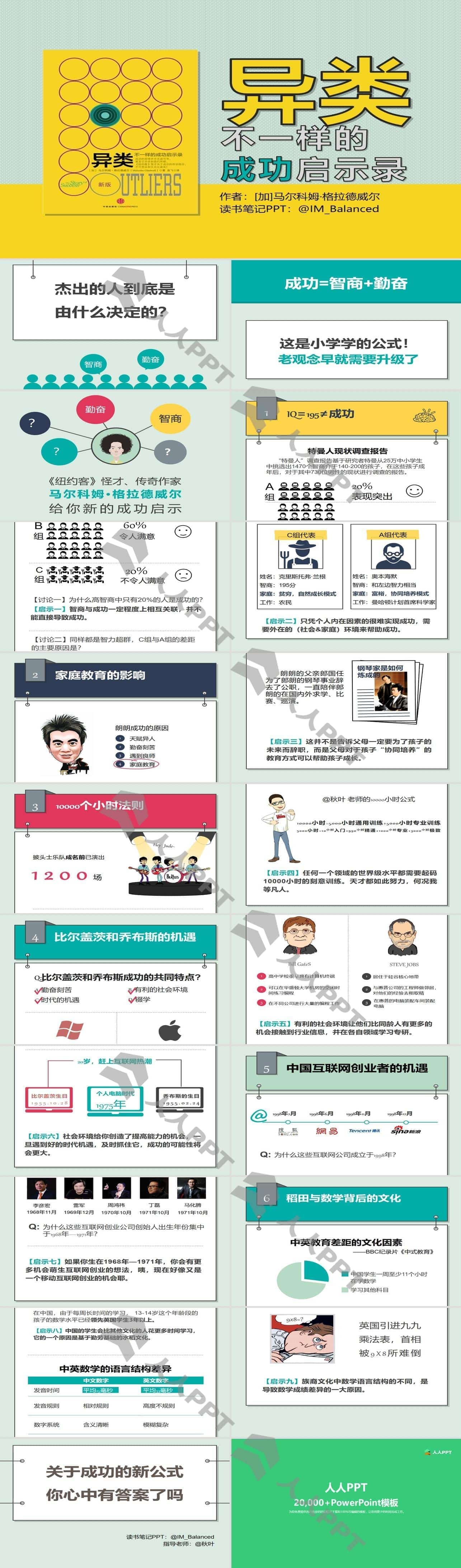 不一样的成功启示录《异类》读书笔记PPT模板长图