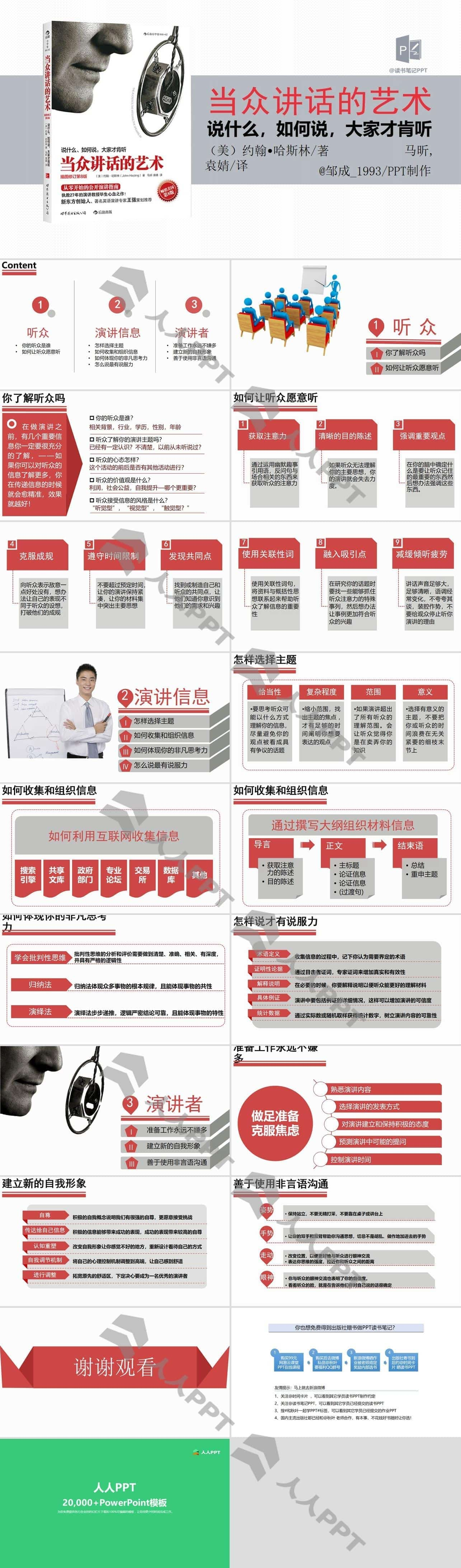 说什么 如何说 大家才肯听《当众讲话的艺术》读书笔记PPT模板长图