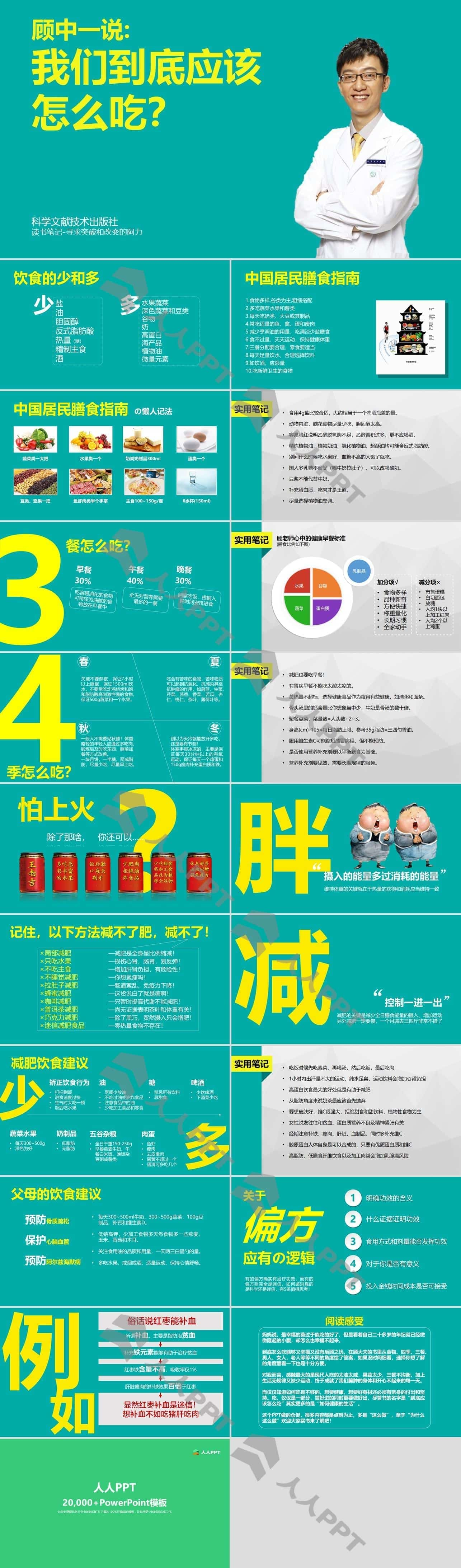 《我们到底应该怎么吃》健康饮食读书笔记PPT模板长图