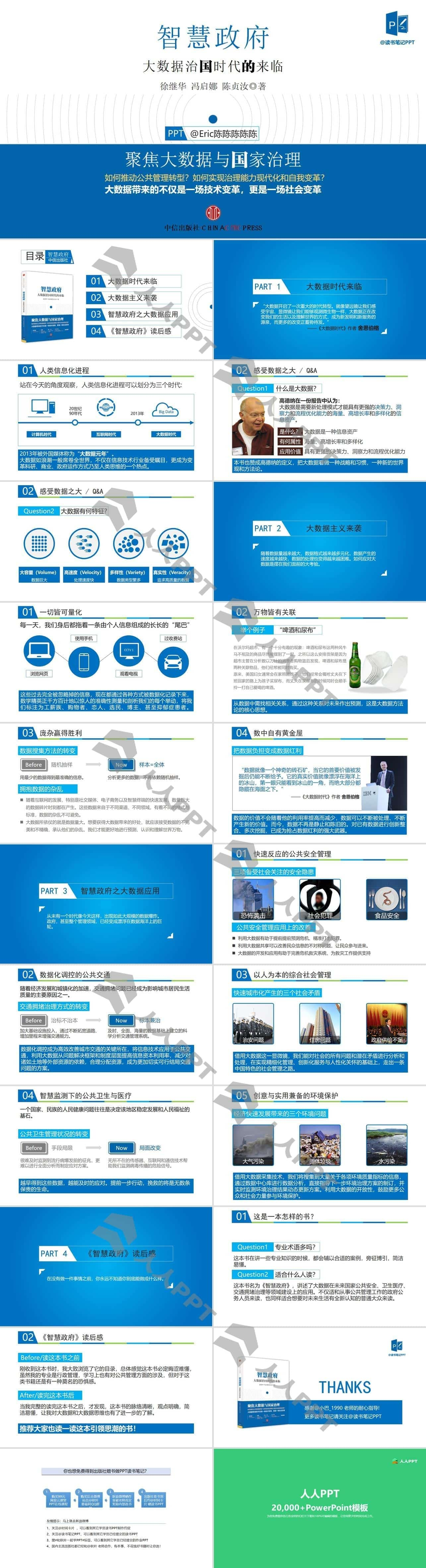 聚焦大数据与国家治理――《智慧政府》读书笔记PPT模板长图