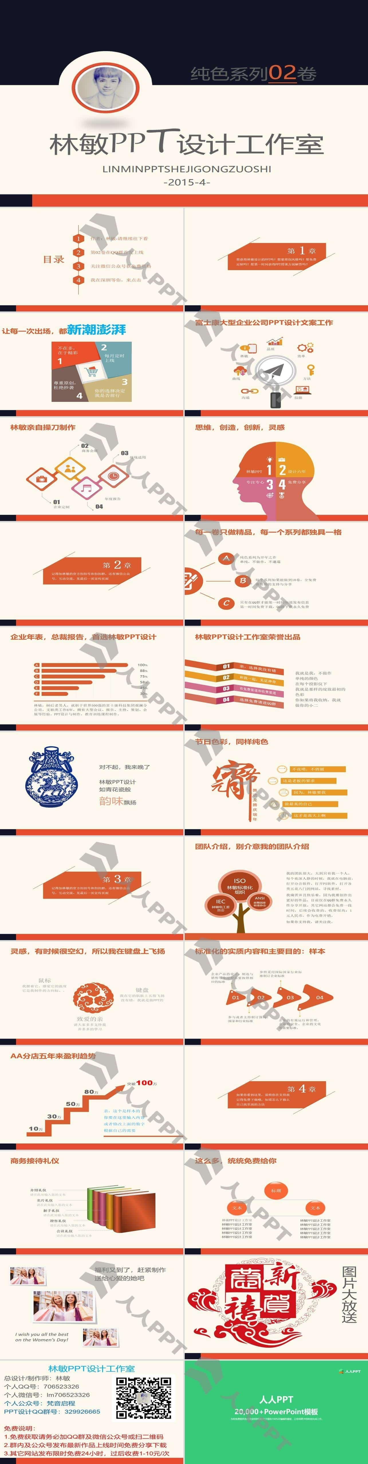 适合企业商业报告展示的精美PPT模板（第二卷）长图