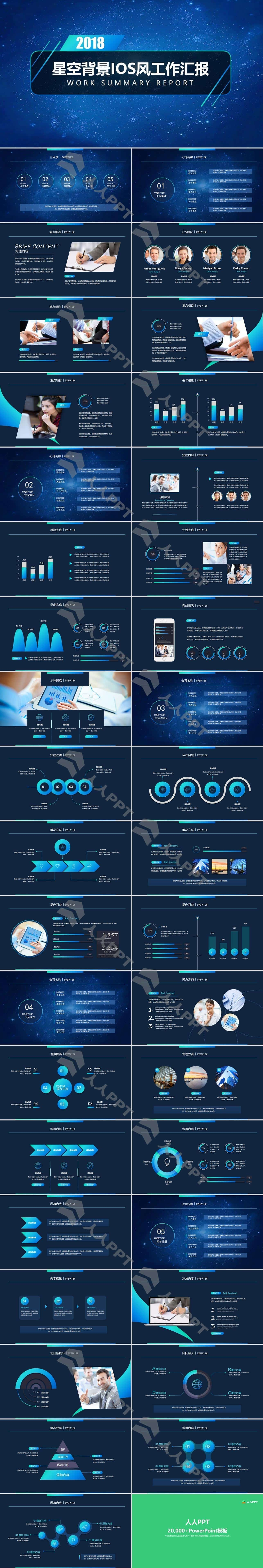 星空背景亮丽活力蓝精美工作总结报告PPT模板长图