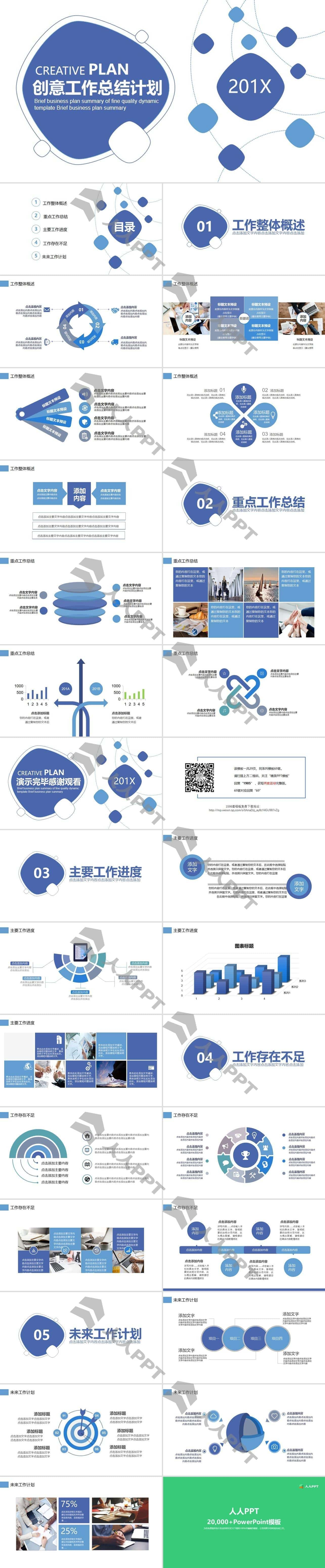 不规则几何图形线条创意商务蓝工作总结报告PPT模板长图